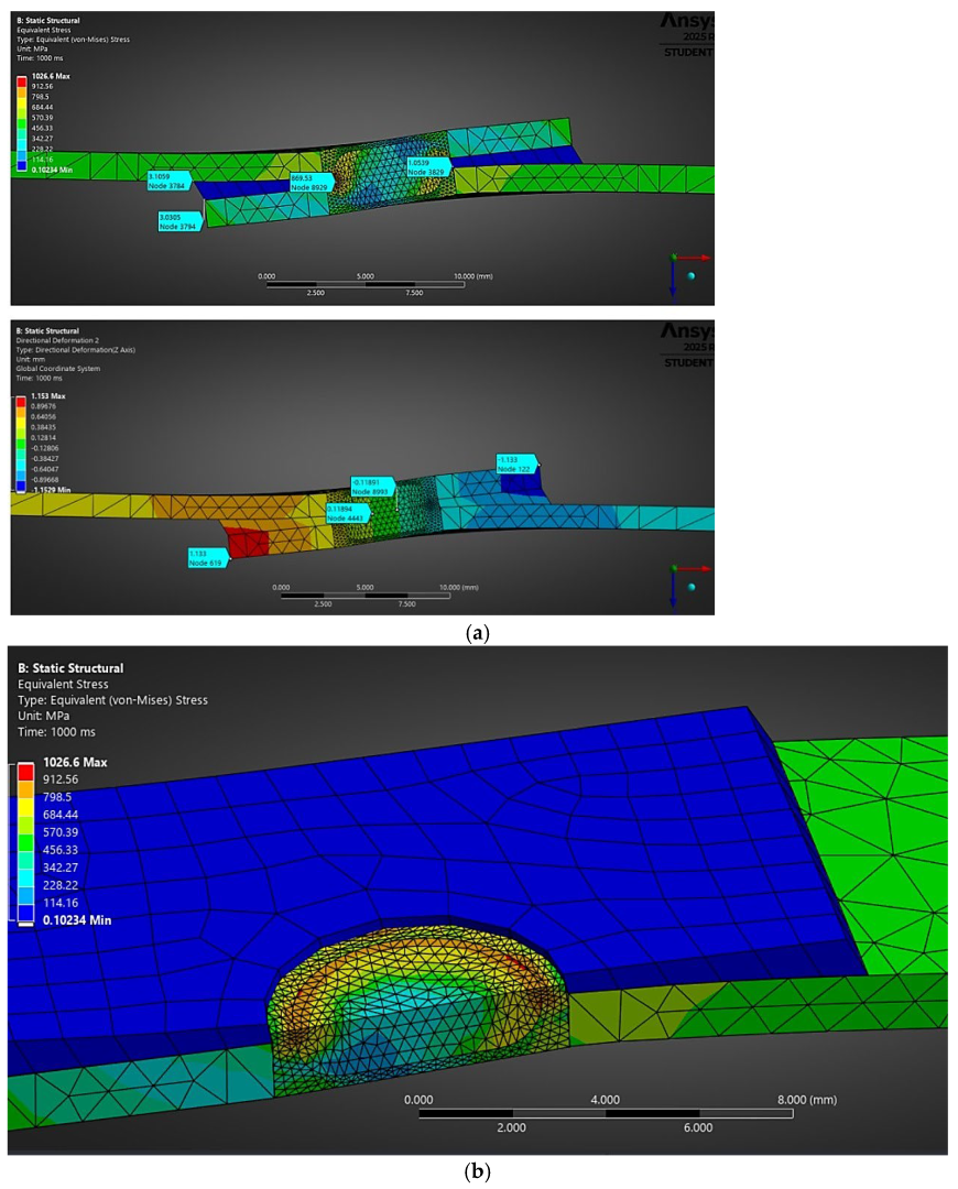 Metals 15 00938 g018
