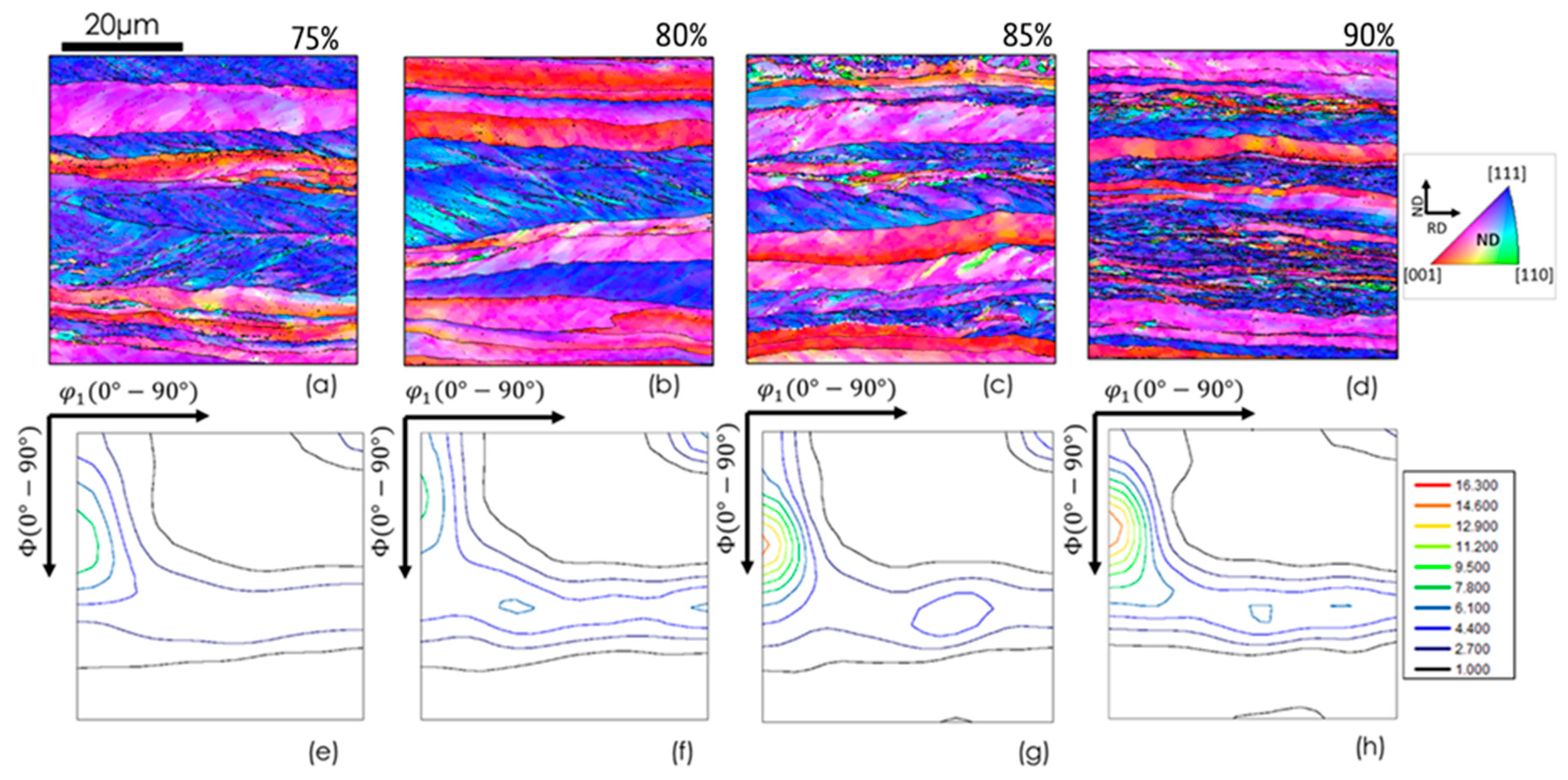 Metals 15 00939 g002