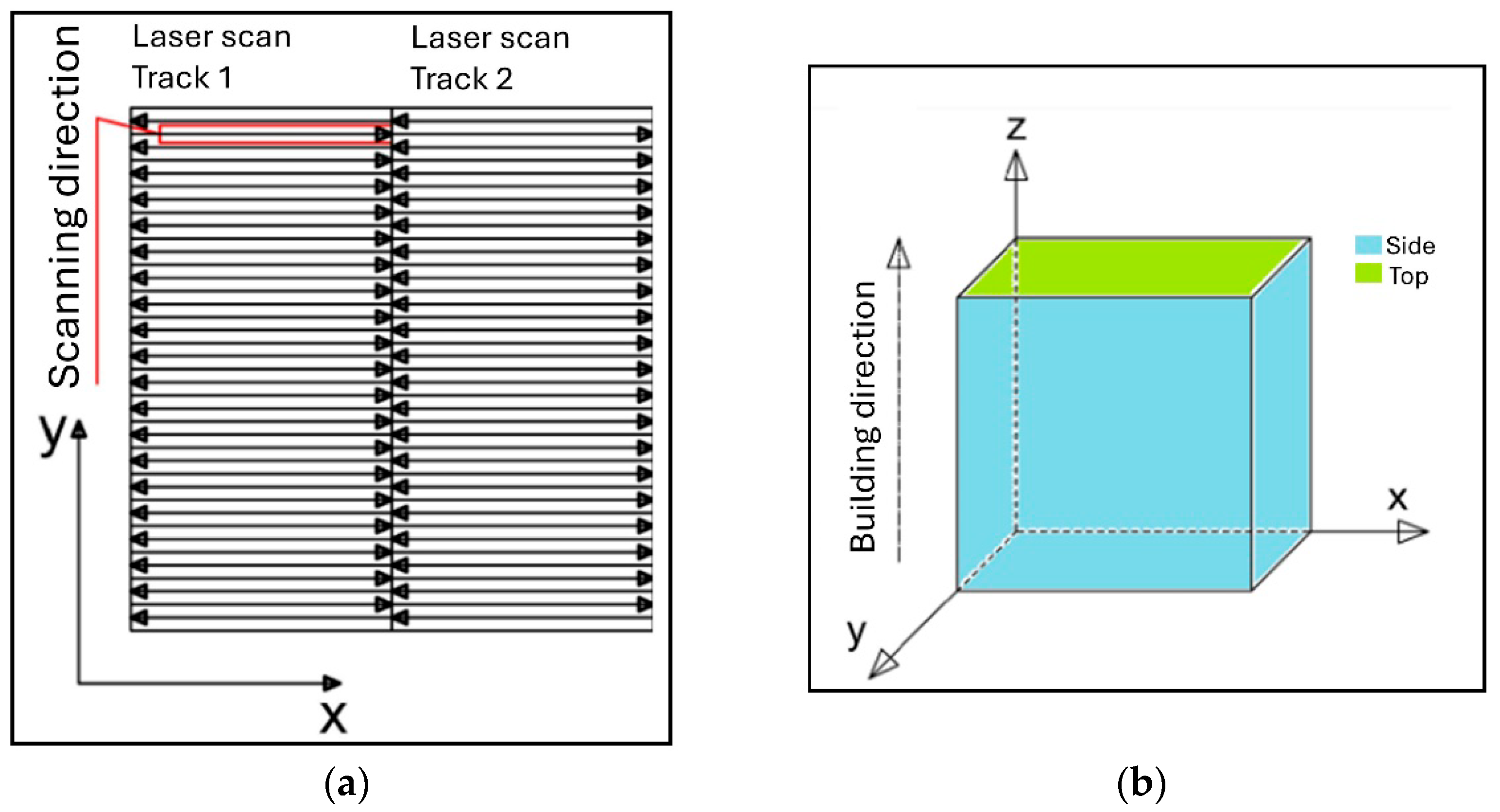 Metals 15 00941 g001