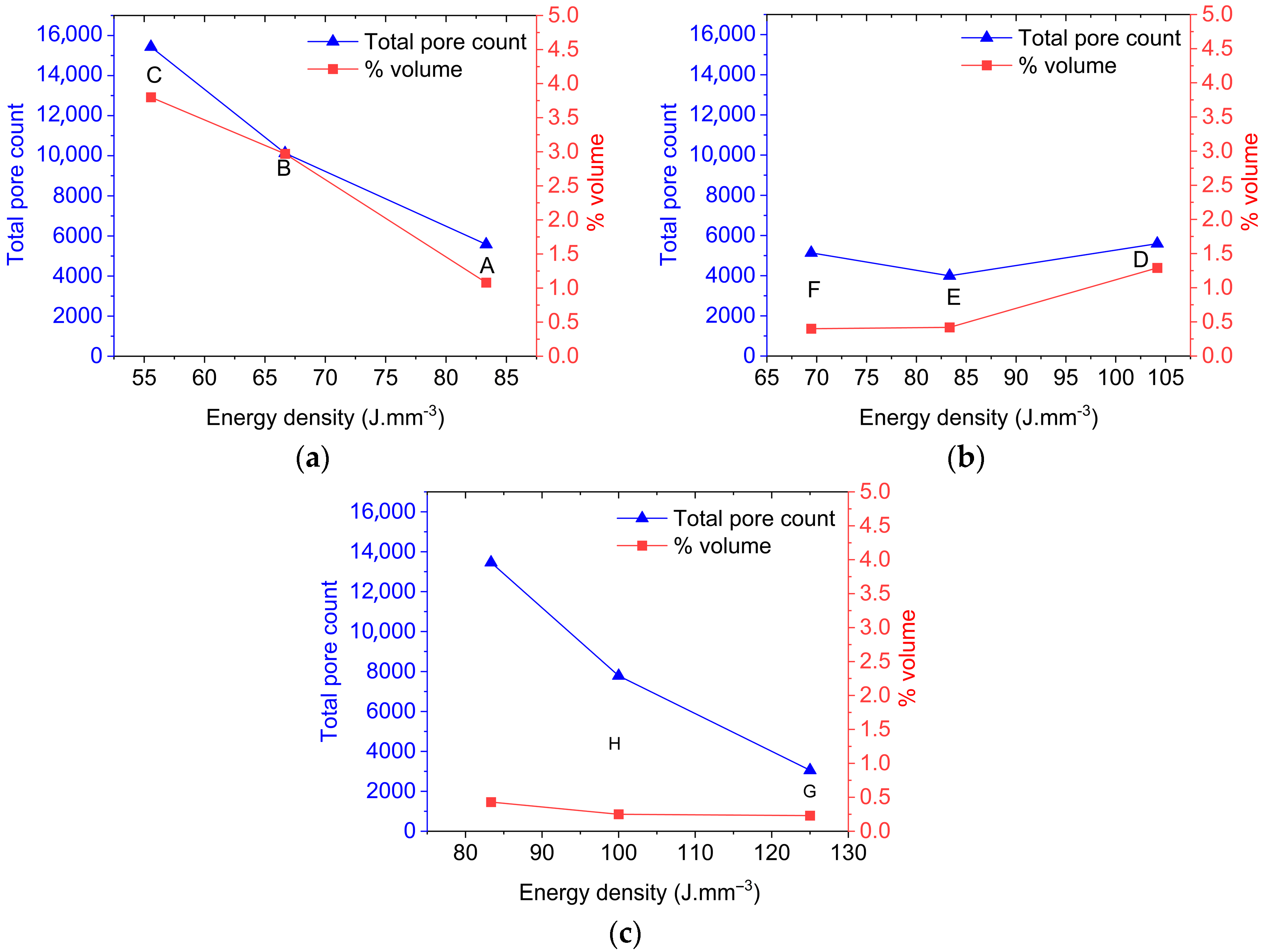 Metals 15 00941 g008