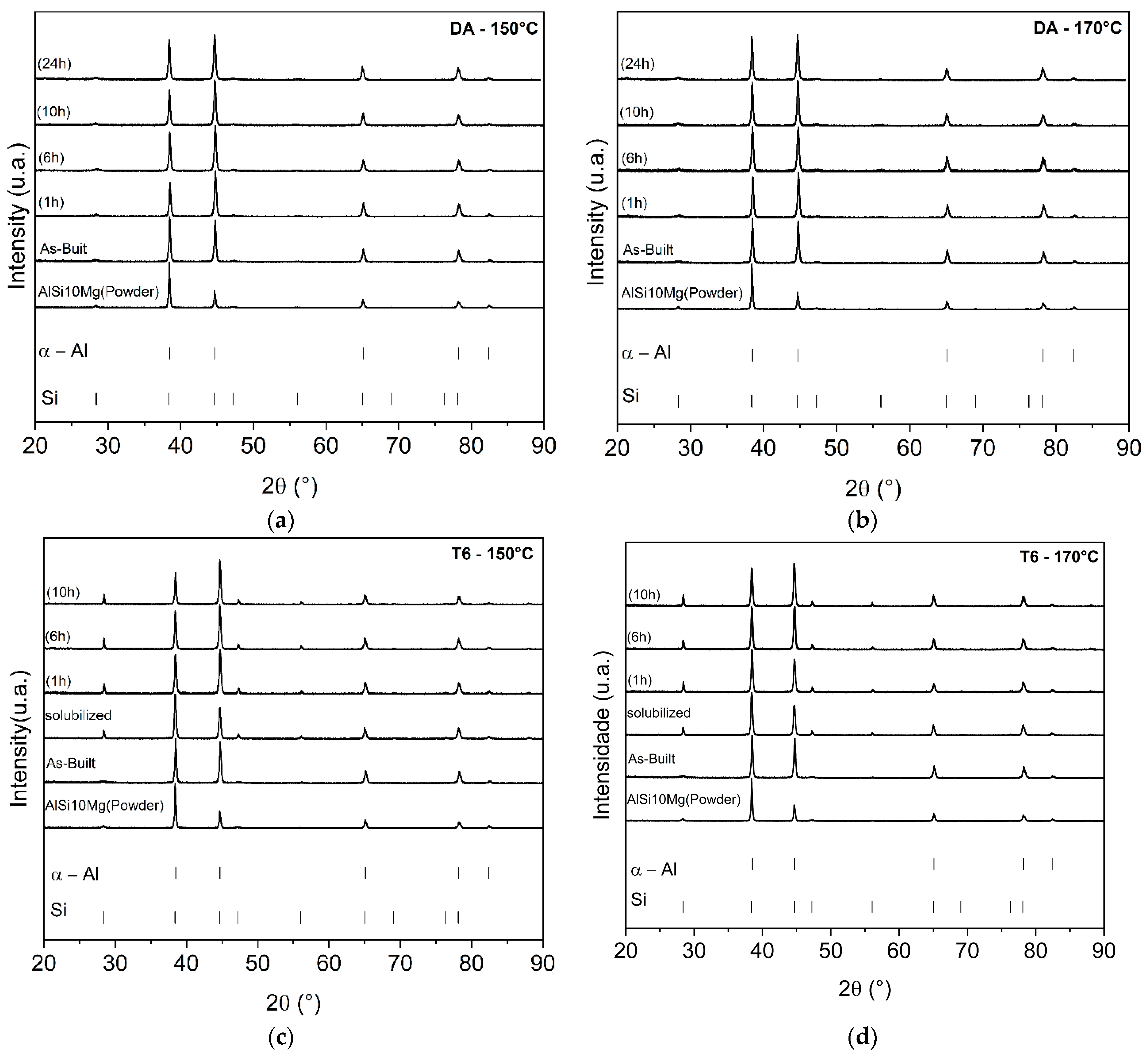 Metals 15 00941 g013