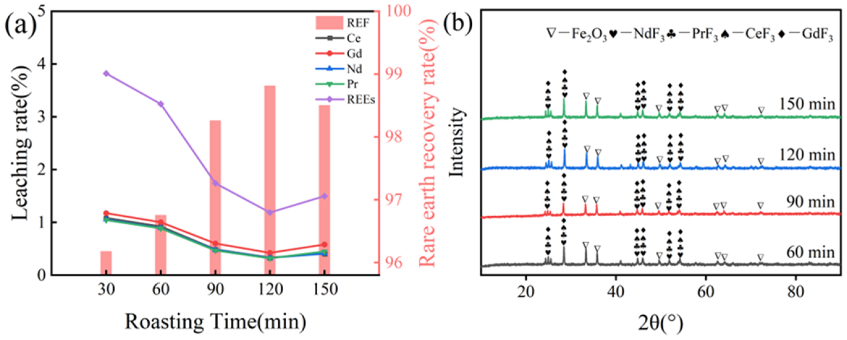 Metals 15 00942 g006