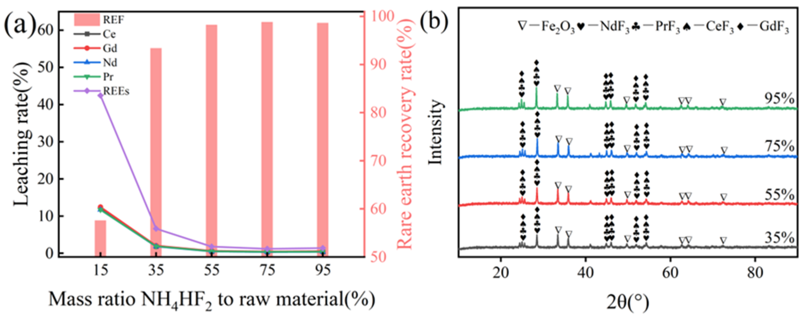 Metals 15 00942 g007
