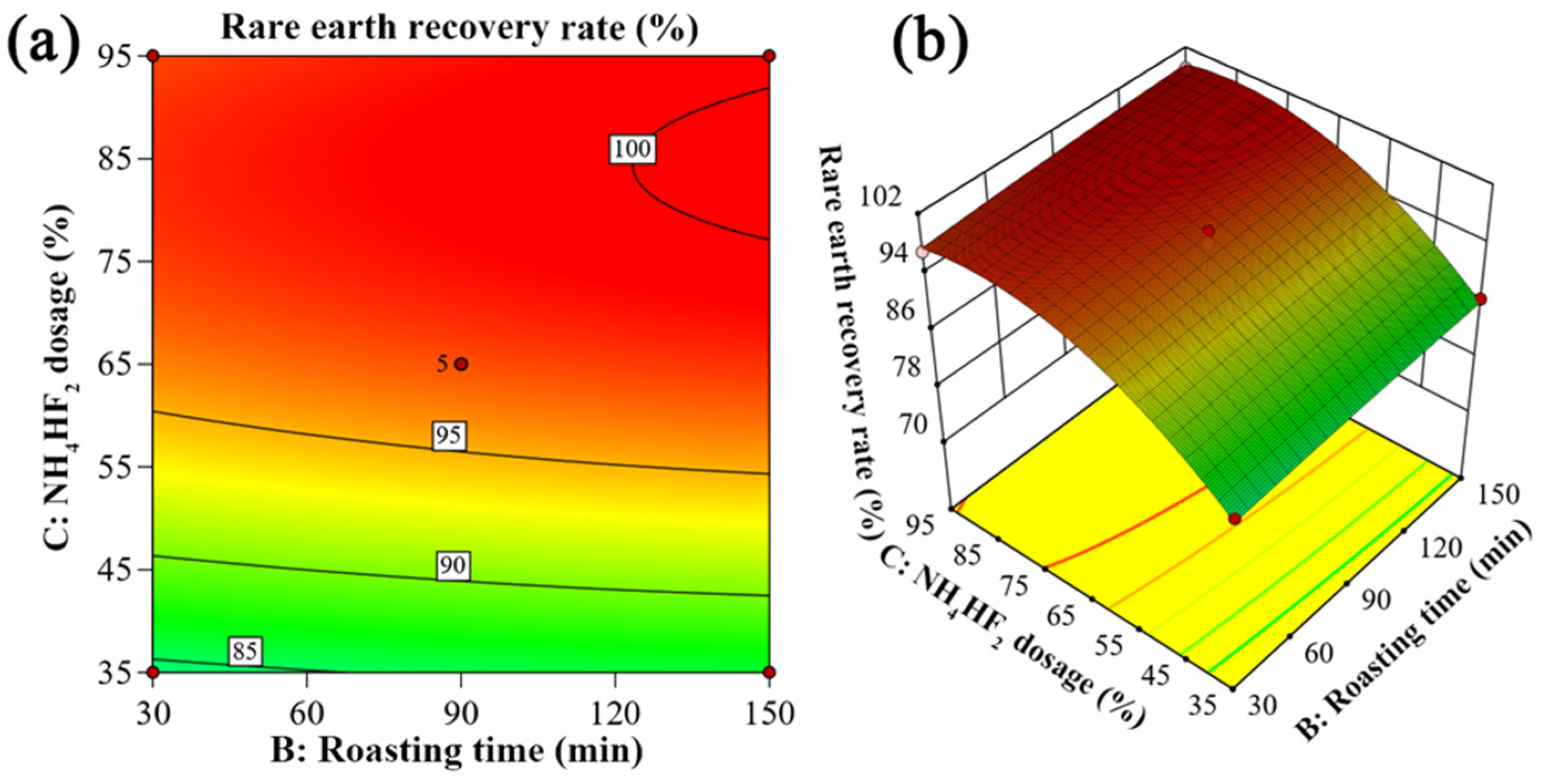 Metals 15 00942 g011