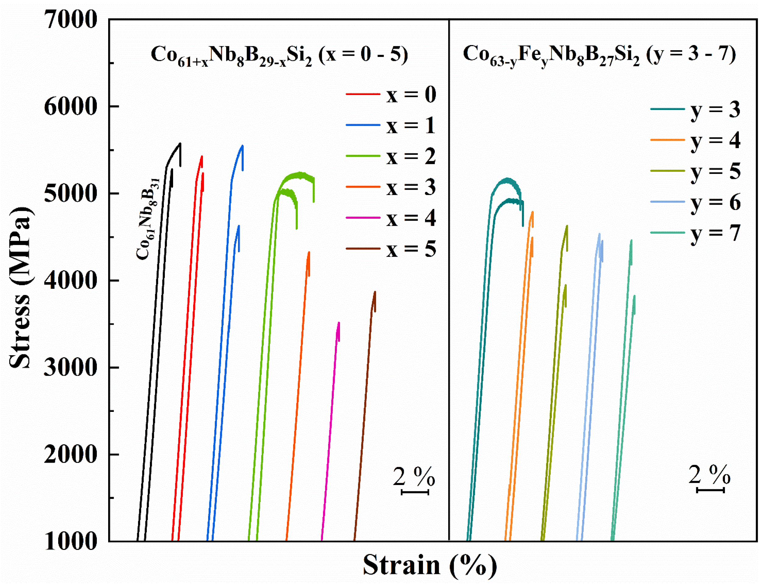Metals 15 00943 g003 Metals 15 00943 g003