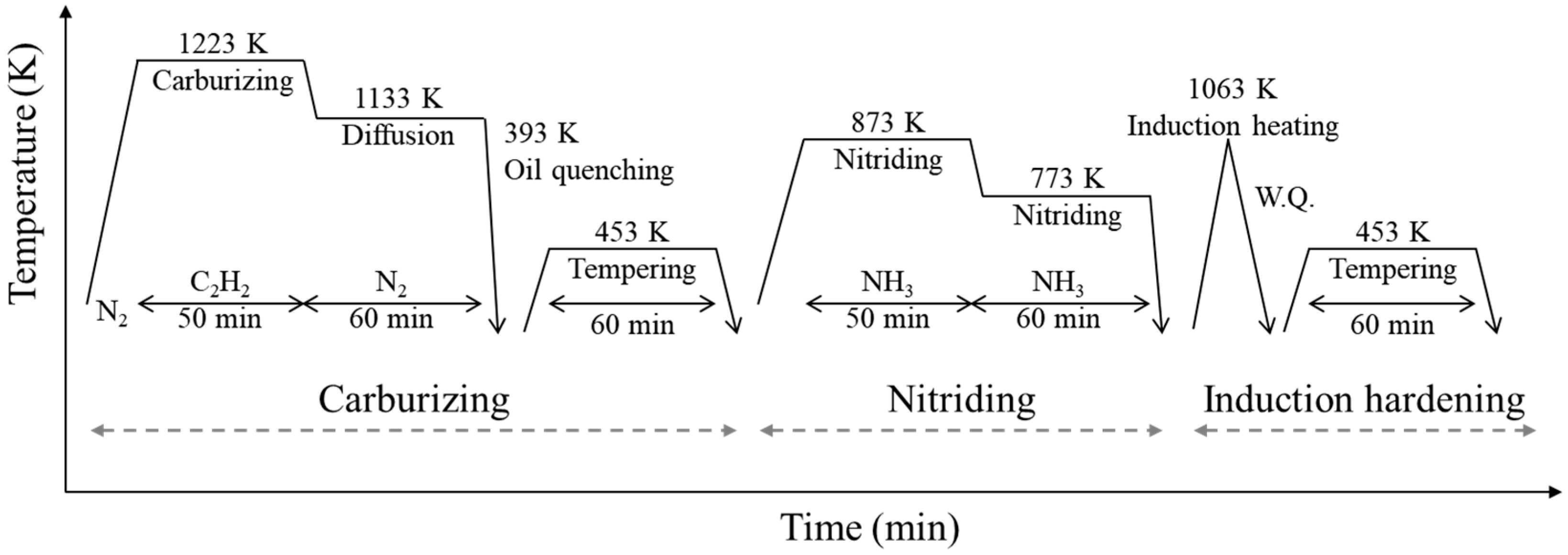 Metals 15 00944 g001