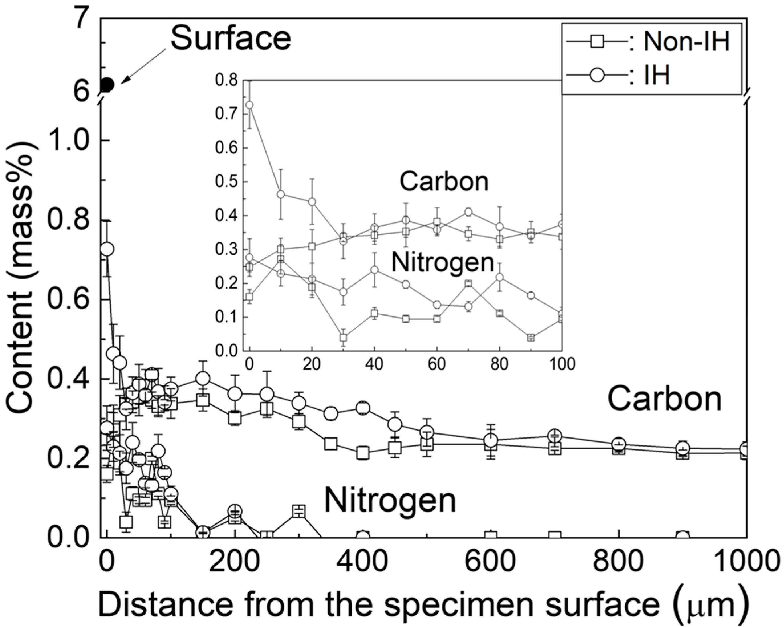 Metals 15 00944 g002