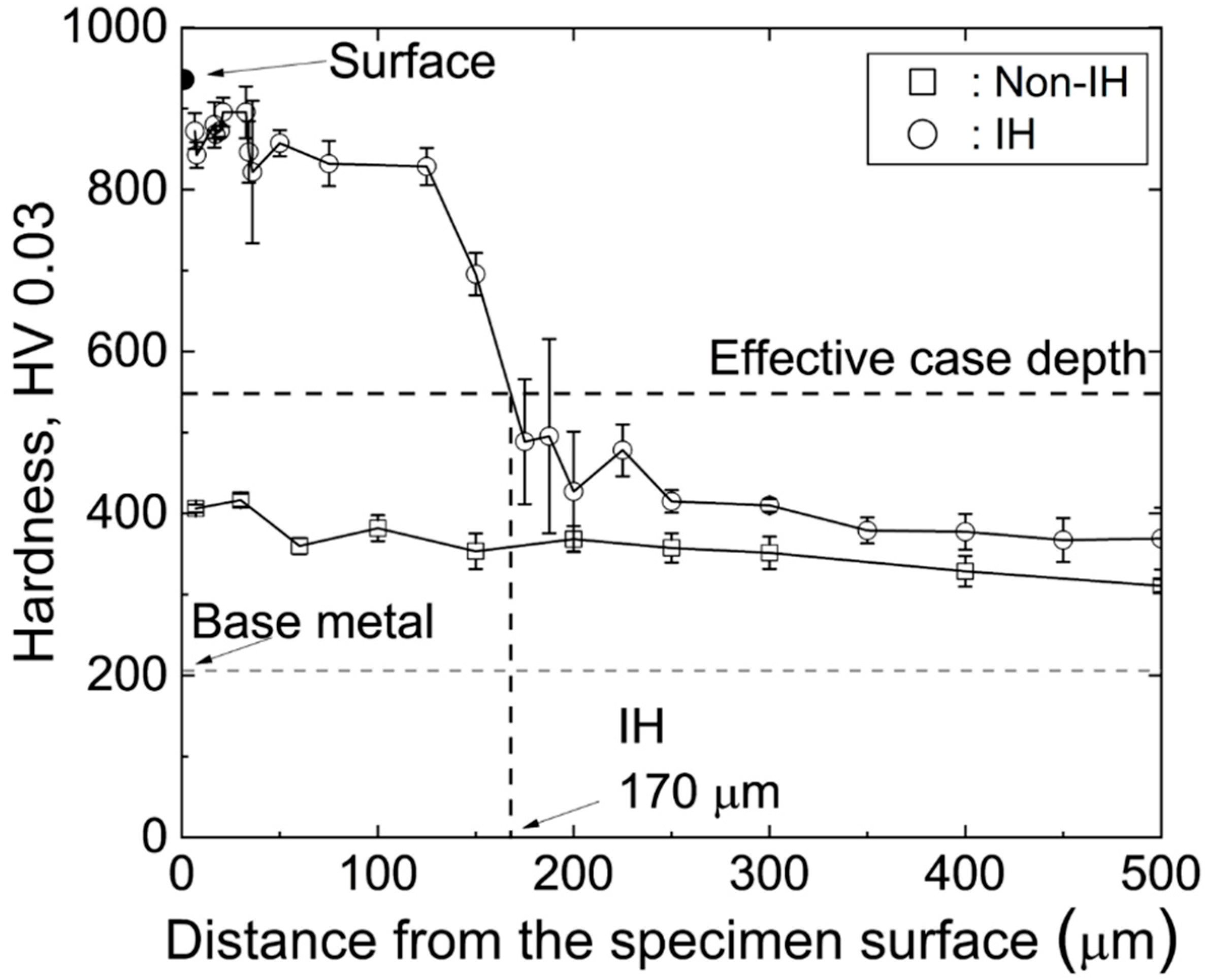 Metals 15 00944 g007