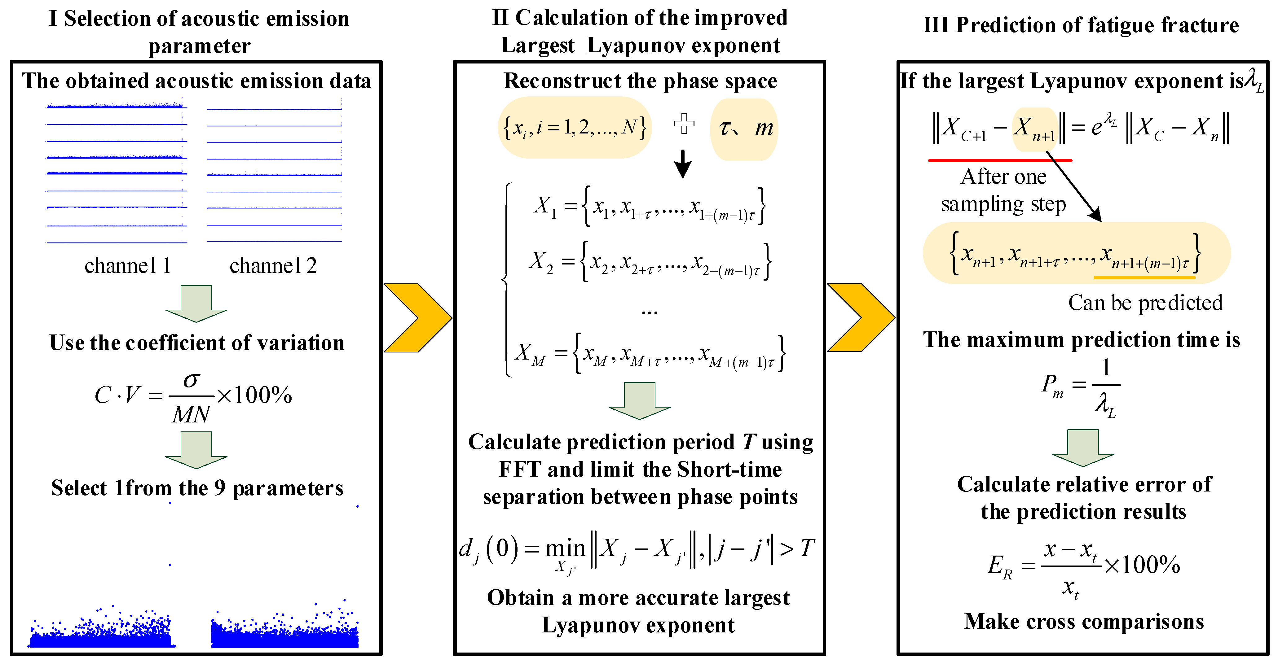 Metals 15 00945 g002