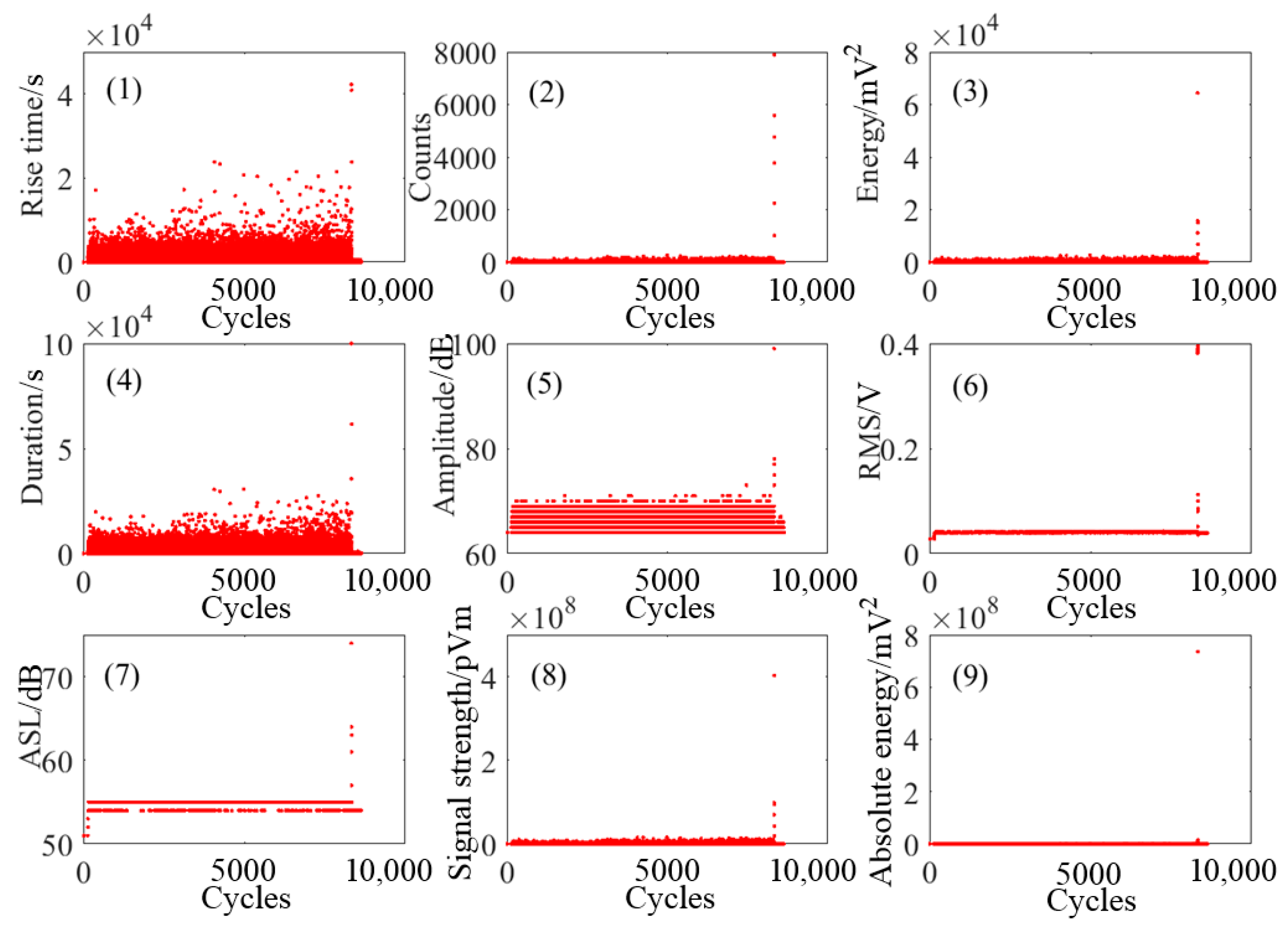 Metals 15 00945 g005