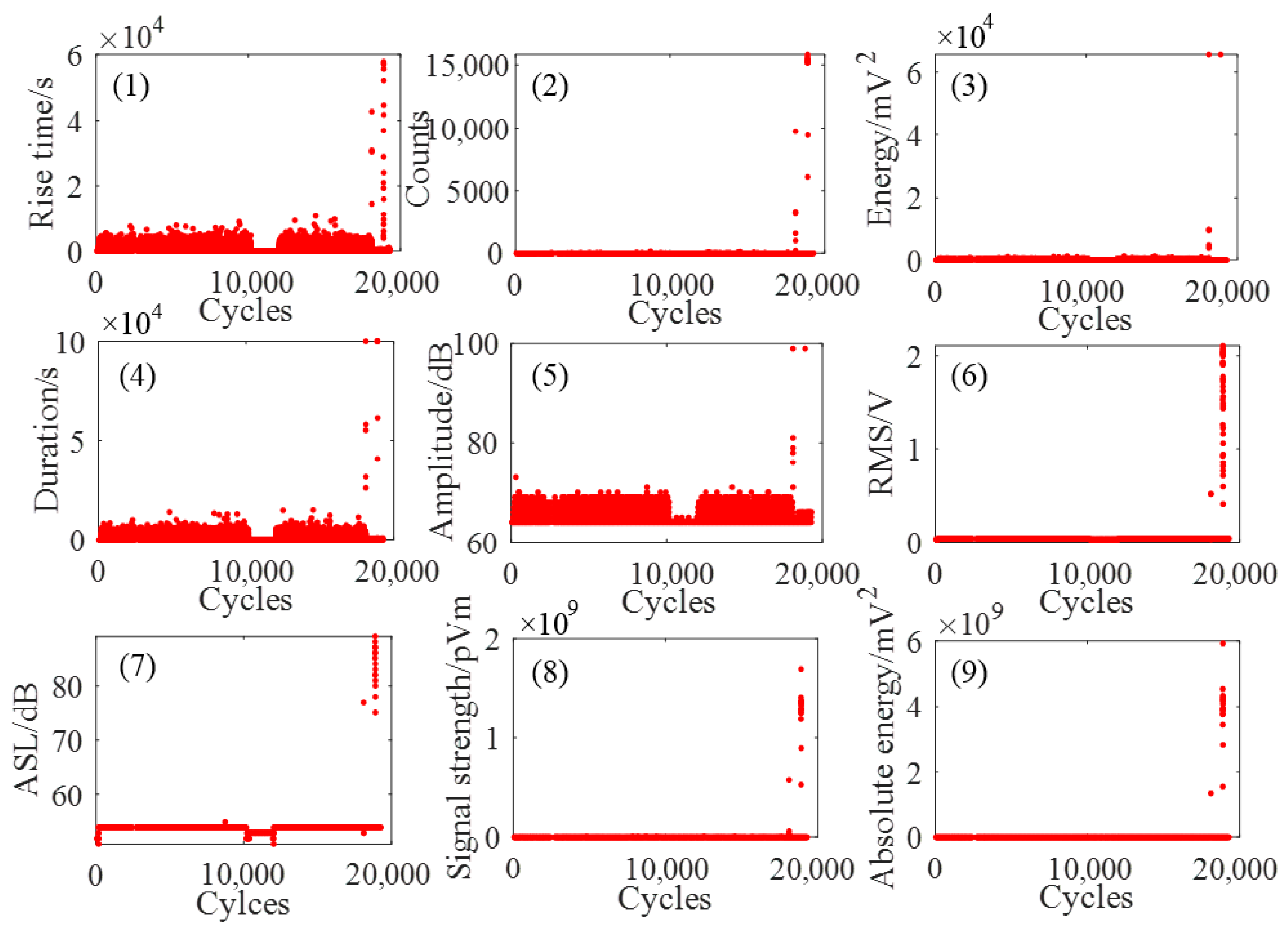 Metals 15 00945 g007