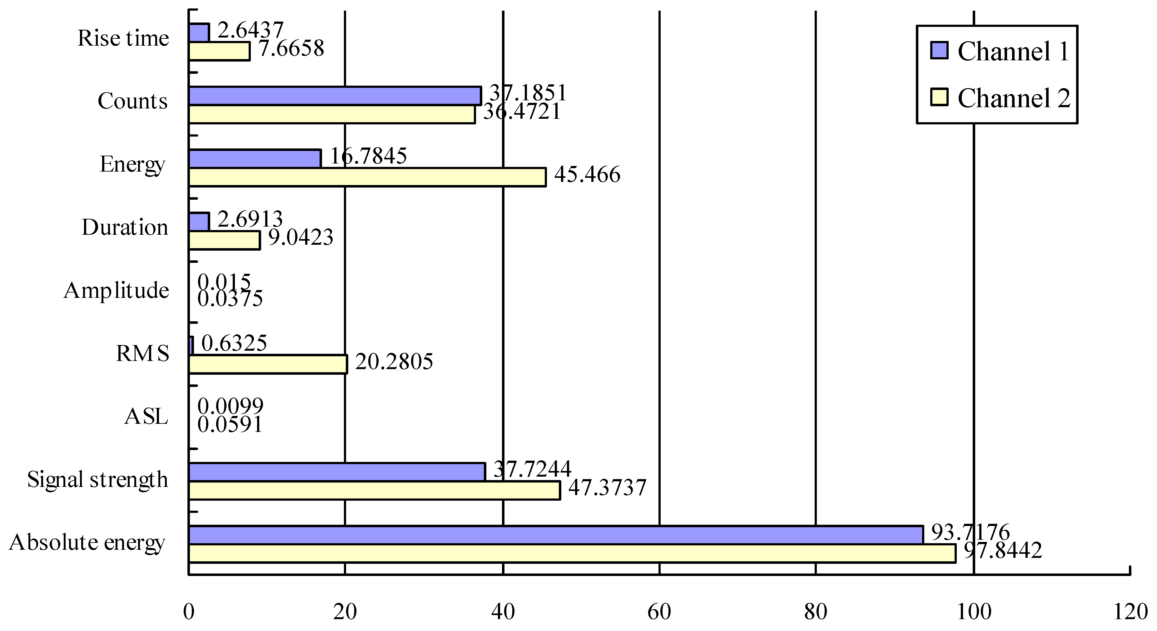 Metals 15 00945 g010