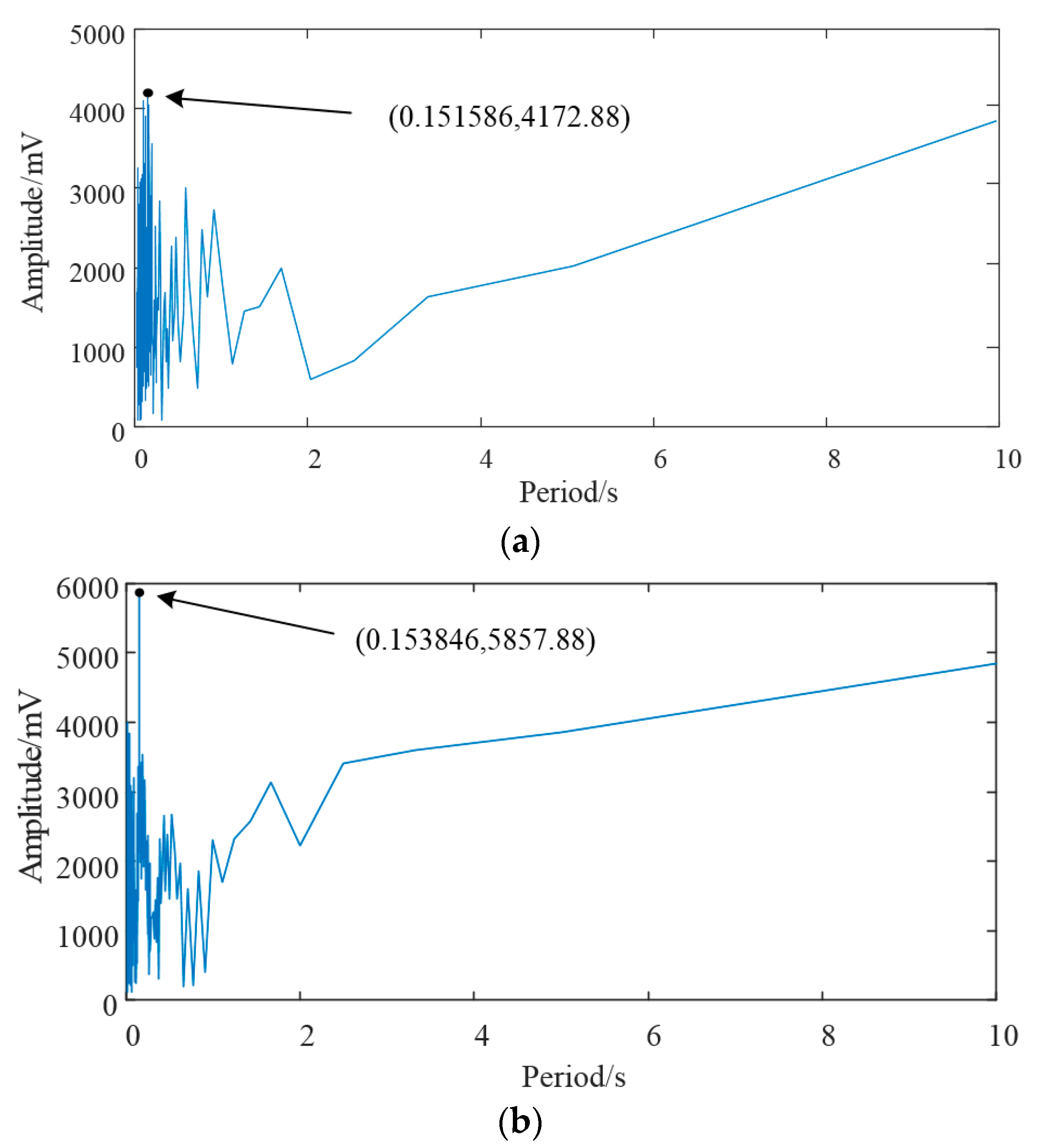 Metals 15 00945 g014