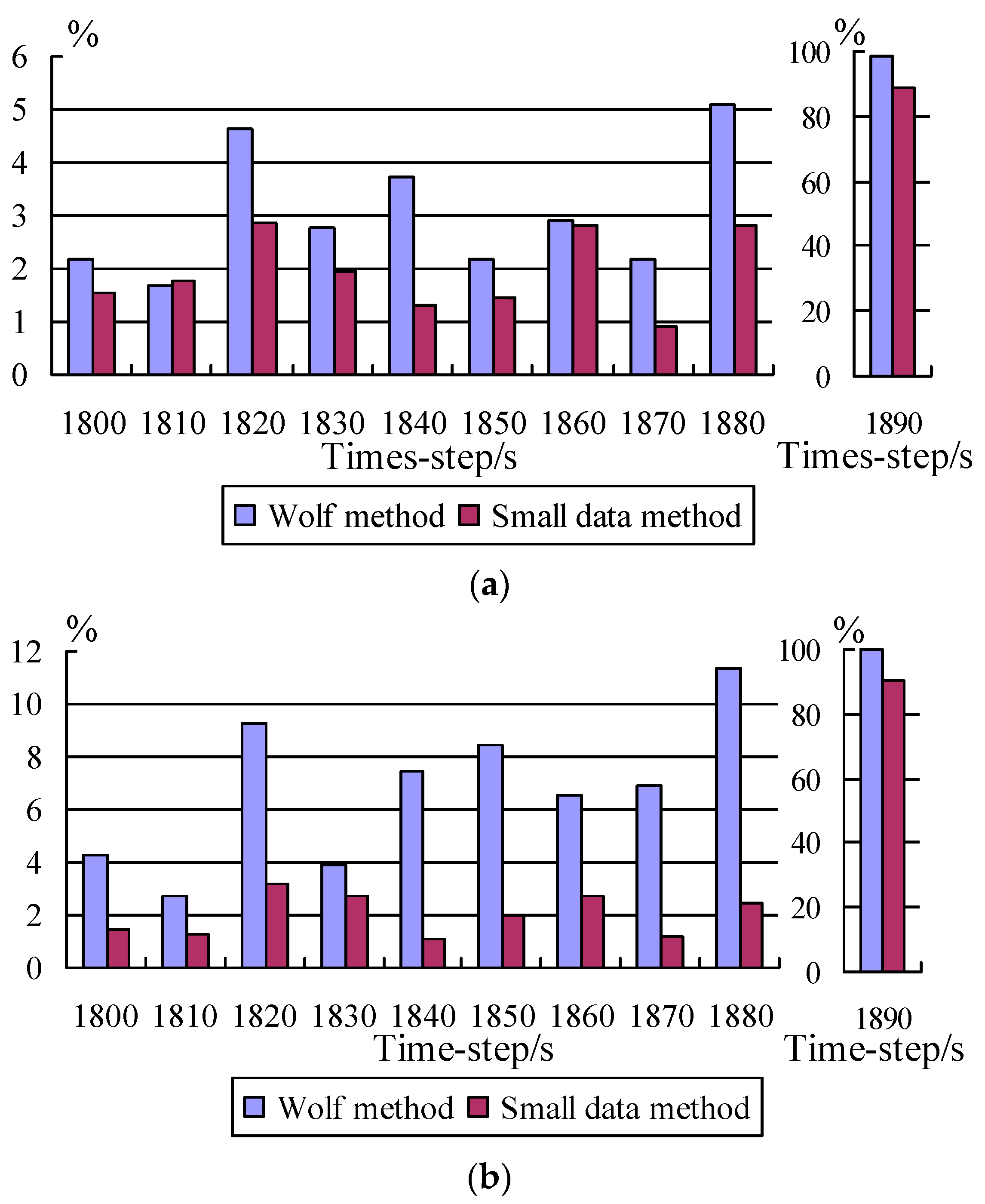 Metals 15 00945 g016