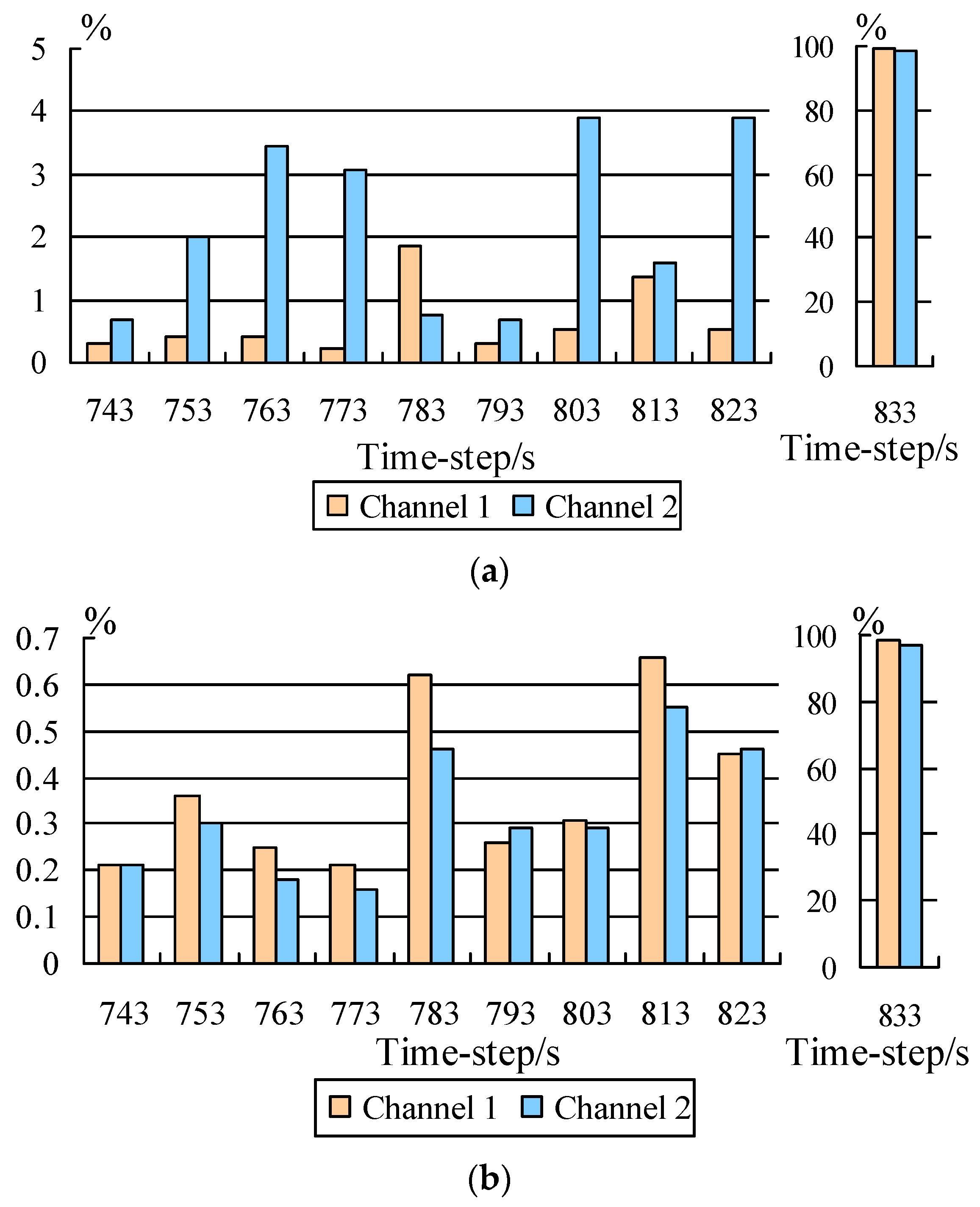 Metals 15 00945 g017