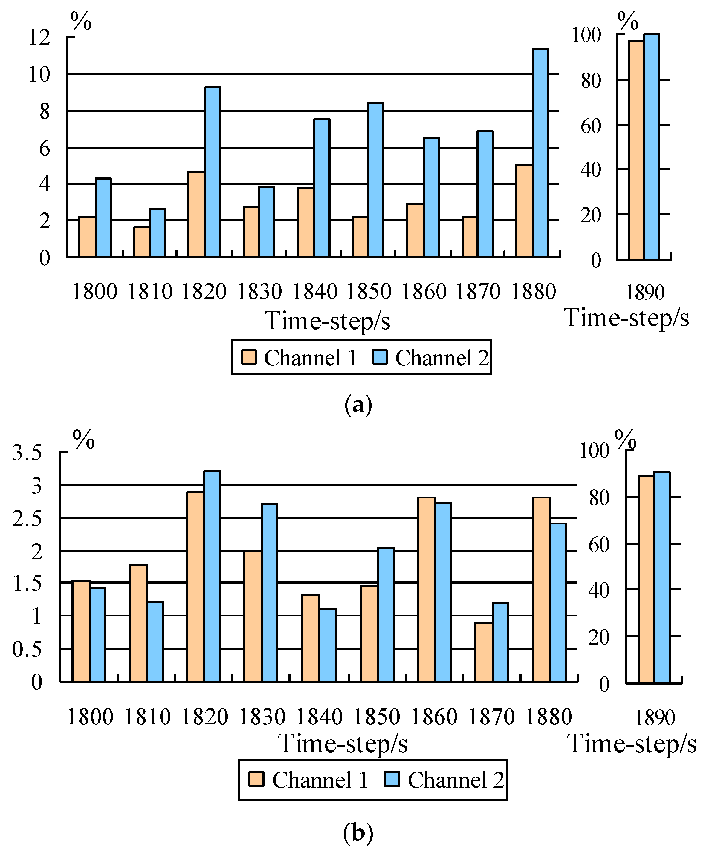 Metals 15 00945 g018