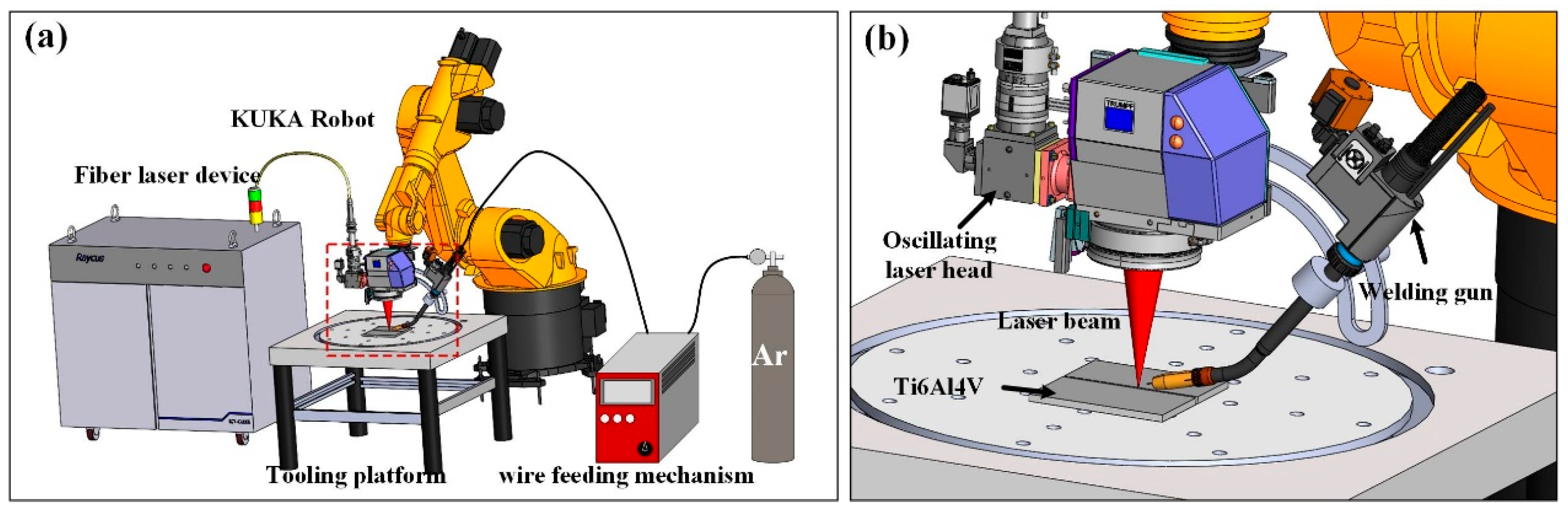 Metals 15 00946 g001