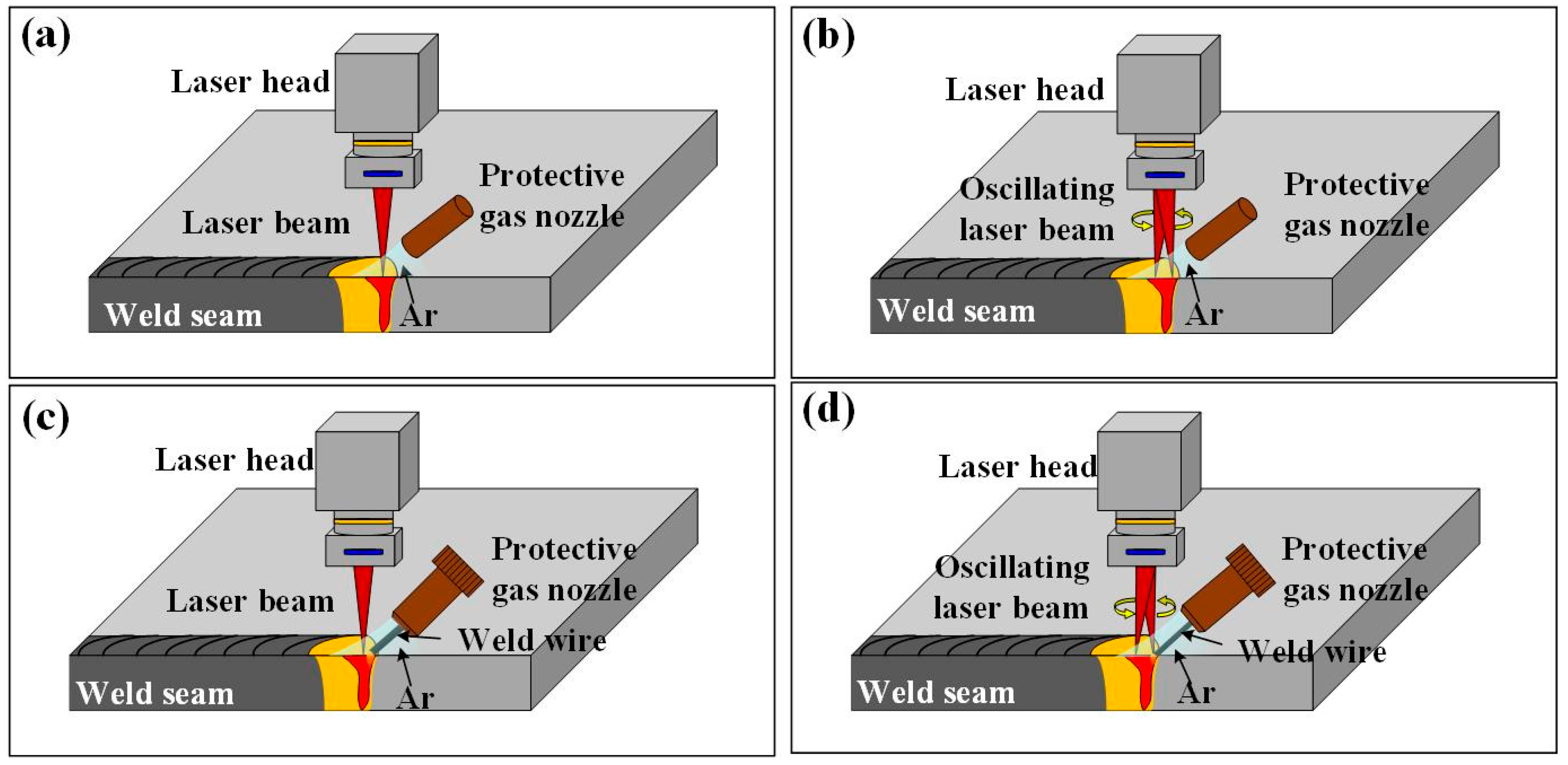 Metals 15 00946 g002