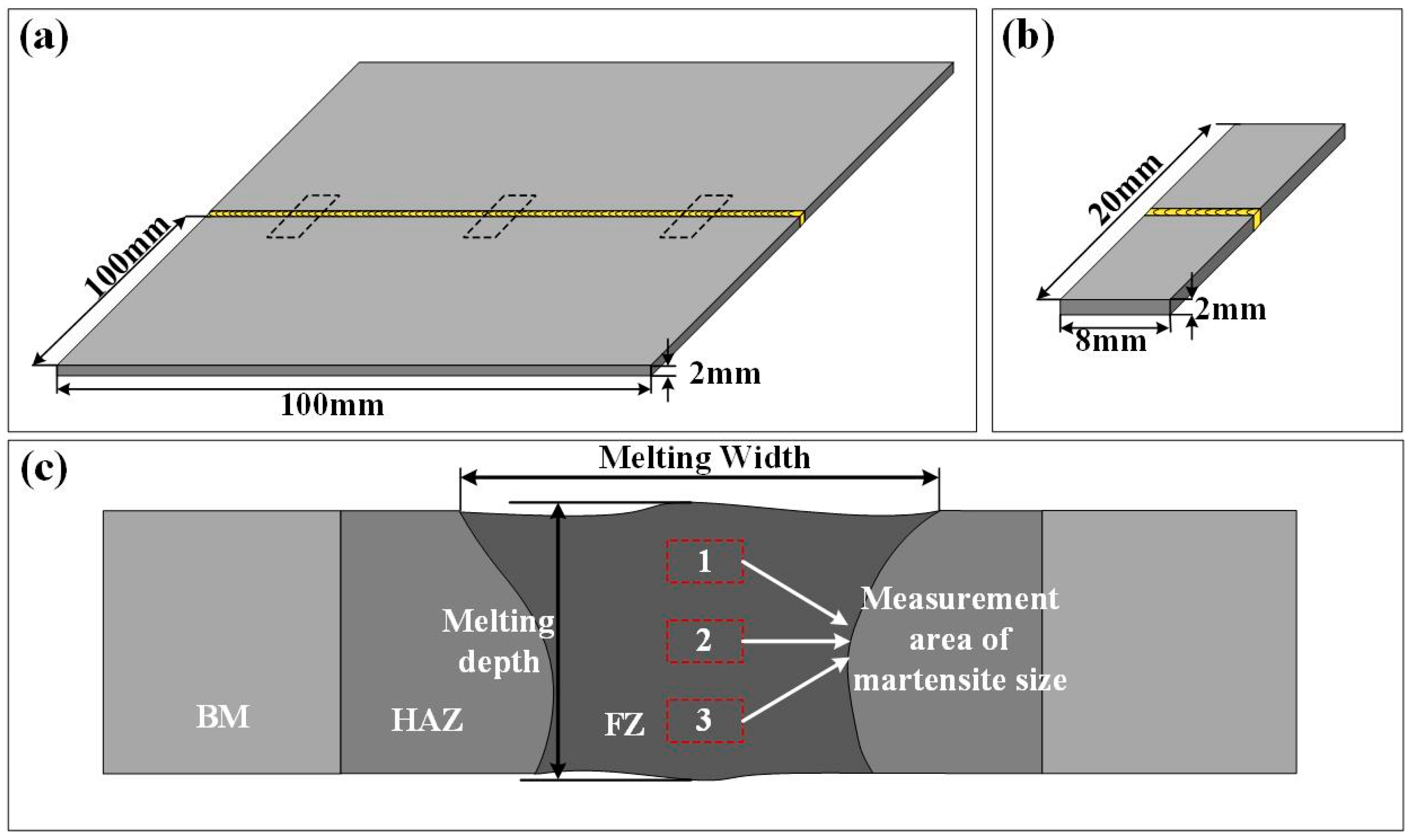 Metals 15 00946 g003