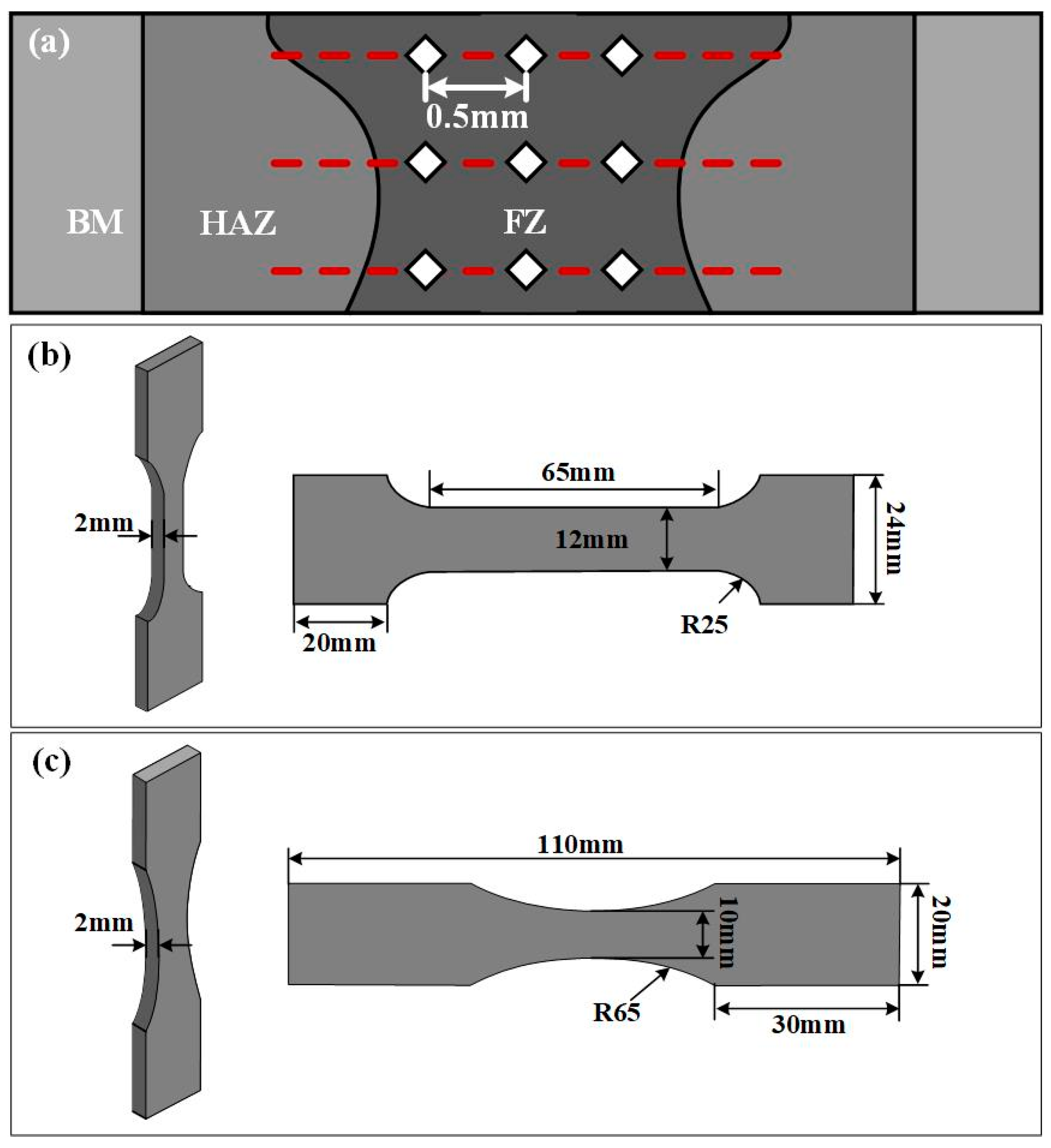 Metals 15 00946 g004