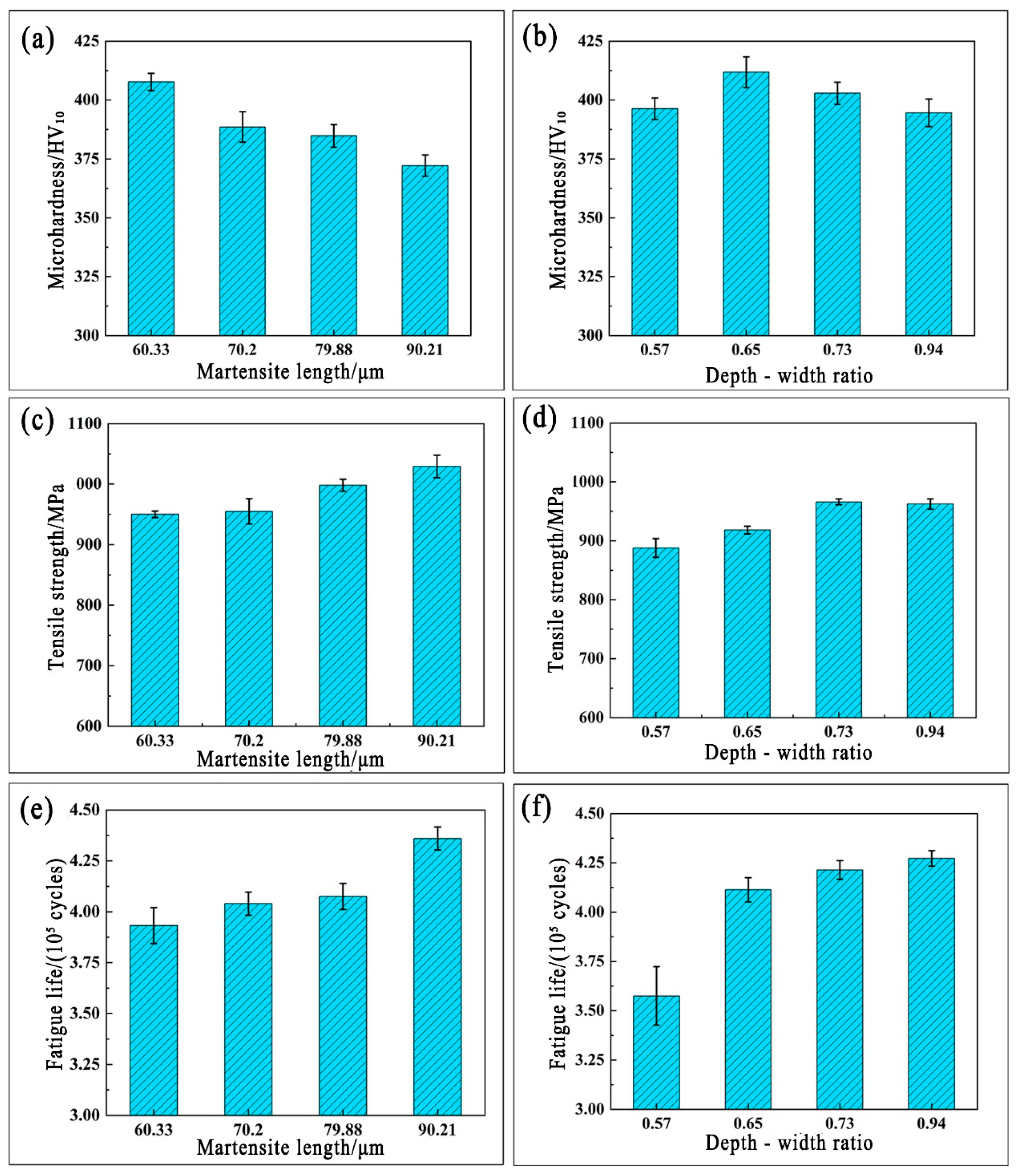Metals 15 00946 g007