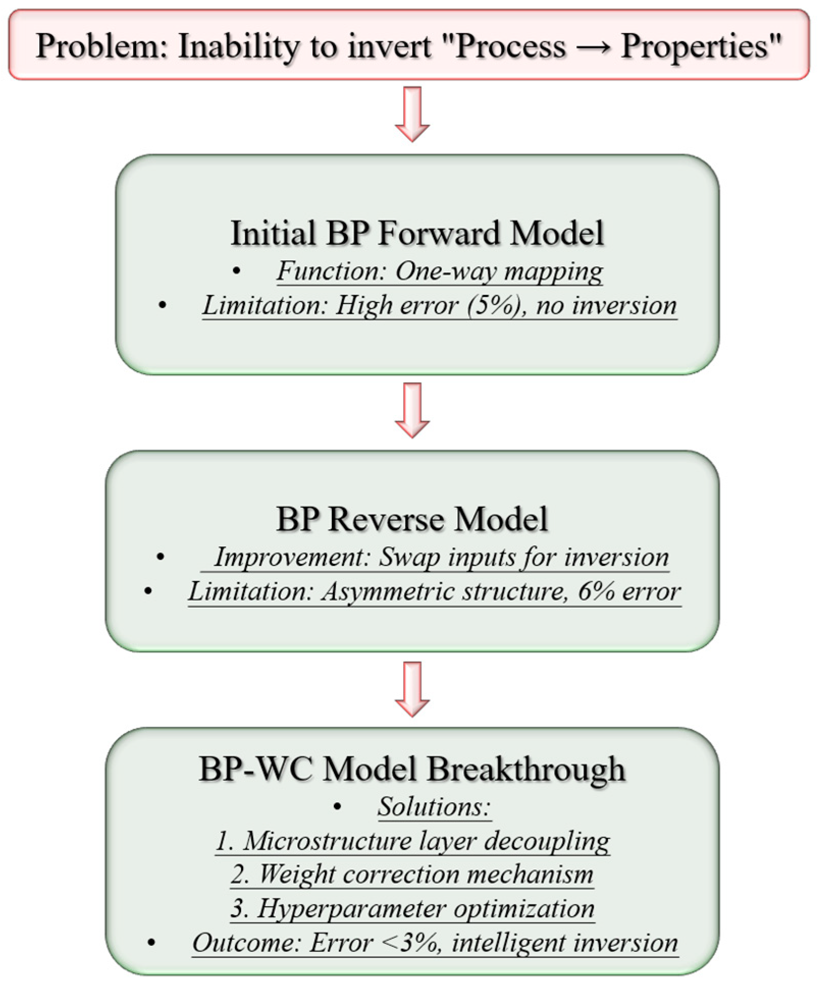 Metals 15 00946 g008
