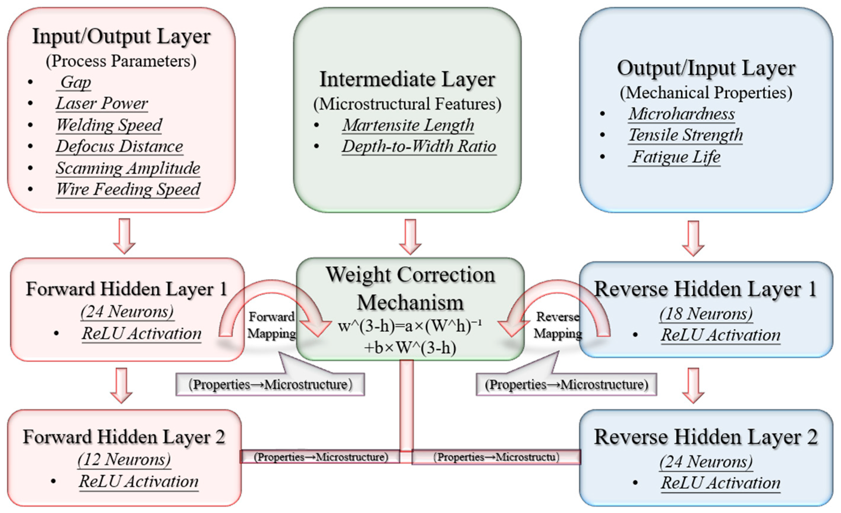 Metals 15 00946 g009