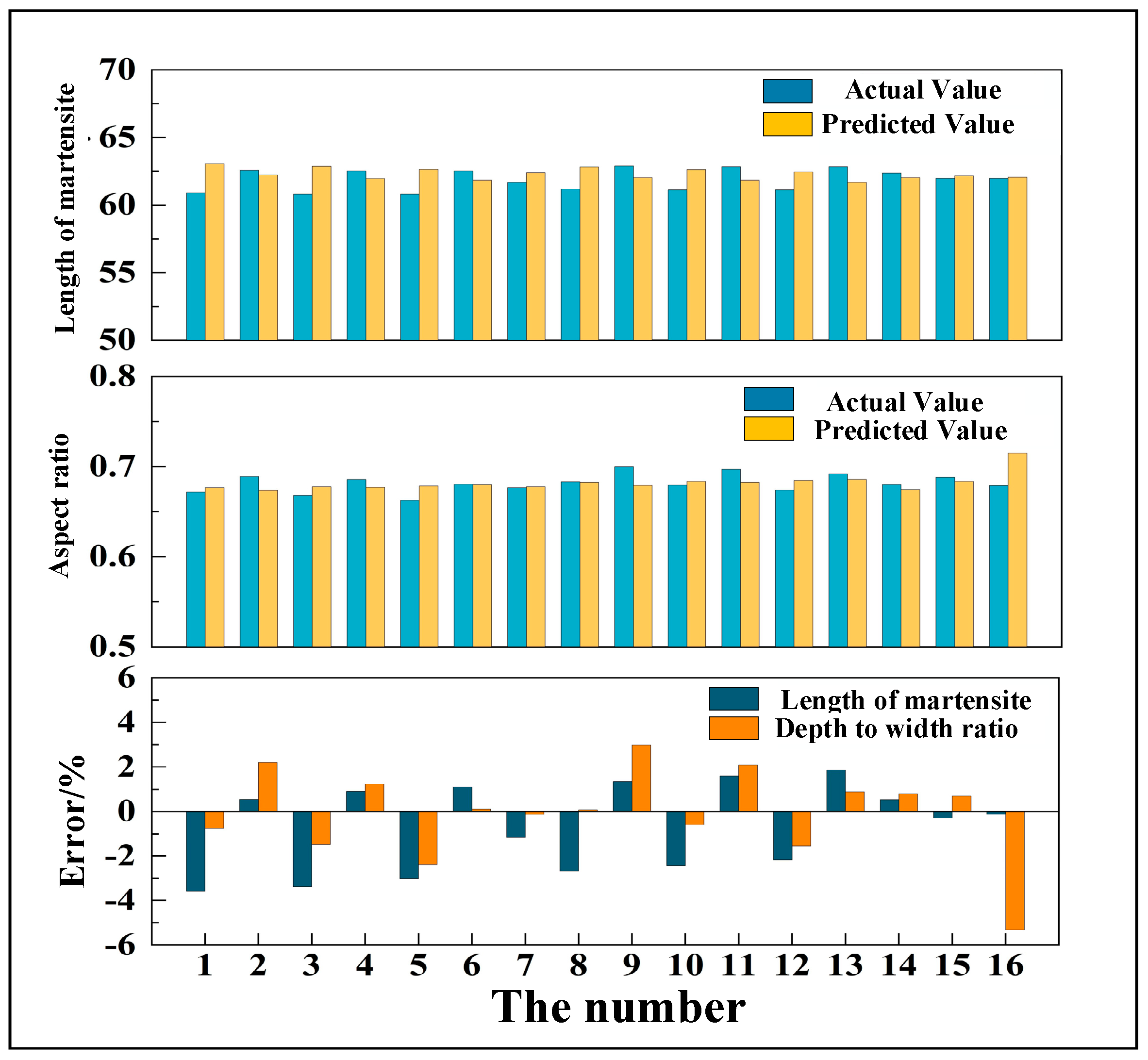 Metals 15 00946 g010