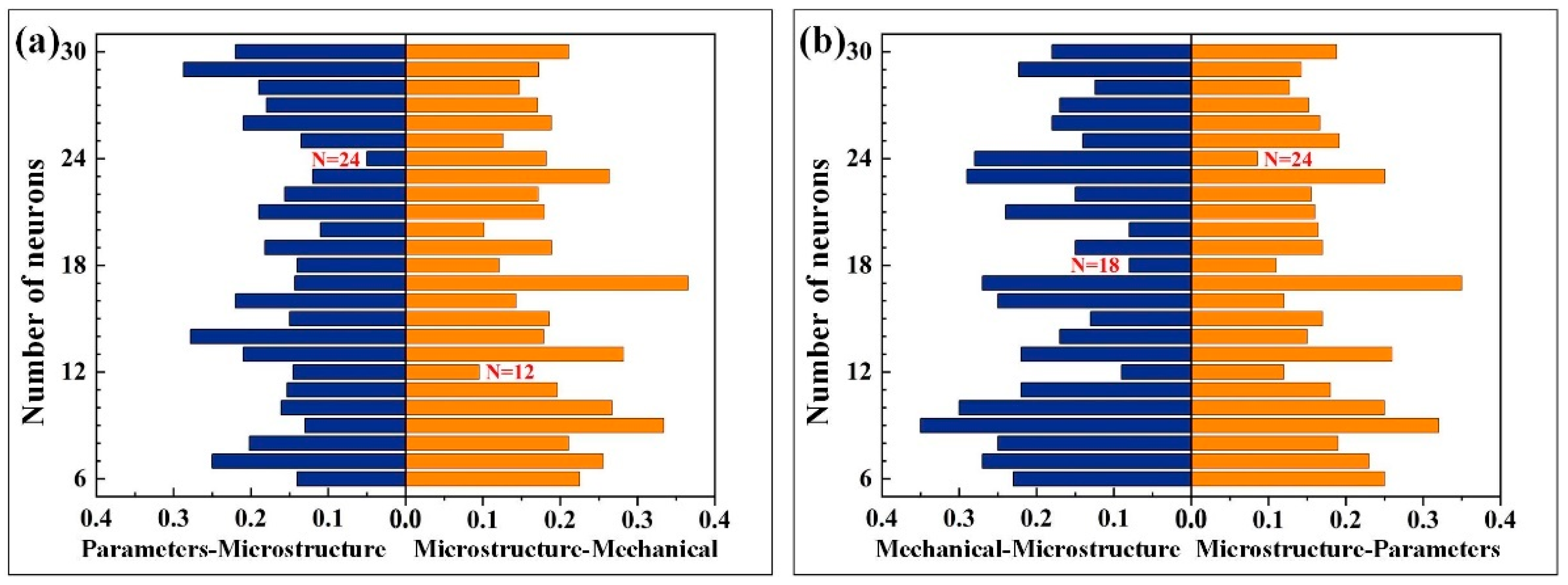 Metals 15 00946 g014