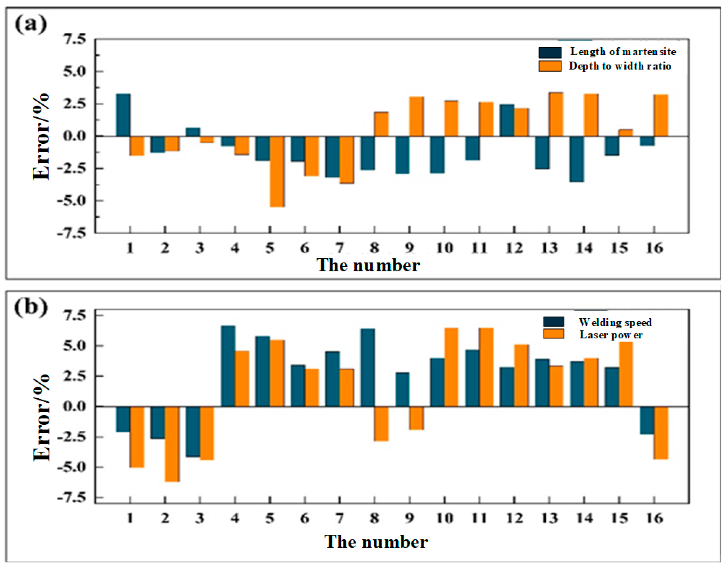 Metals 15 00946 g015