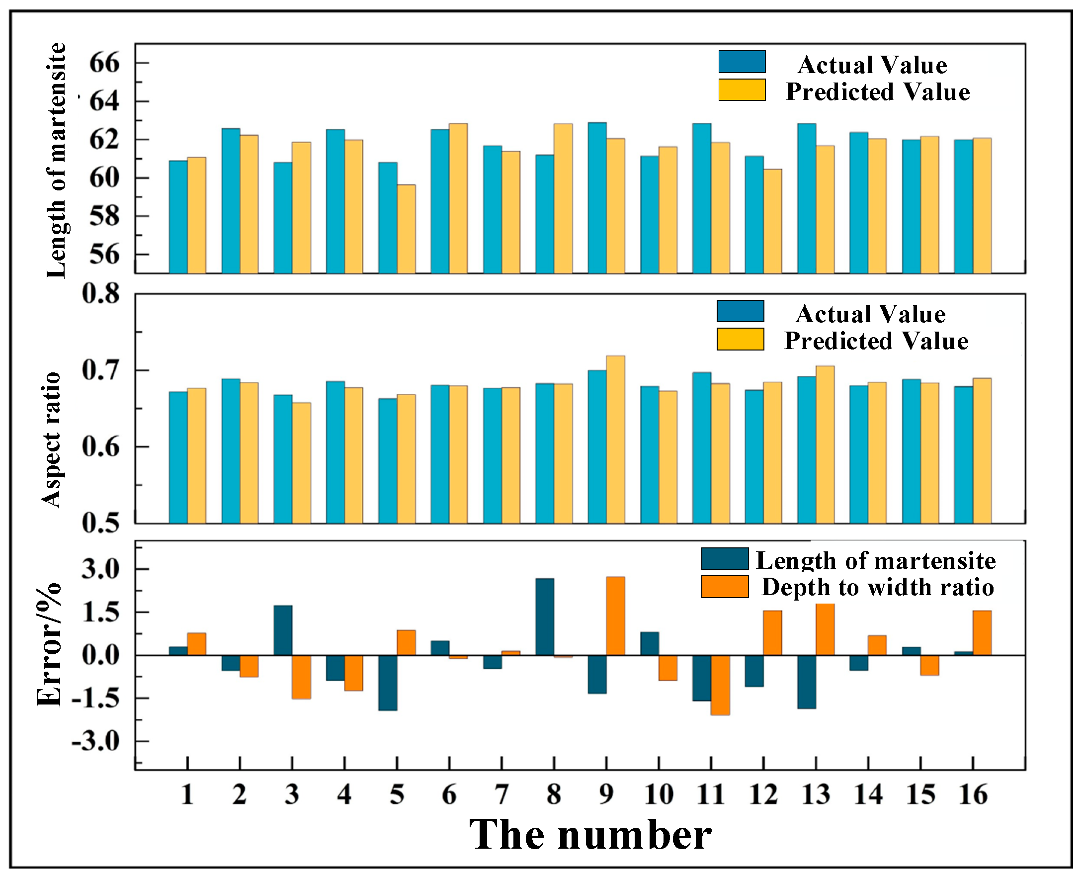 Metals 15 00946 g016