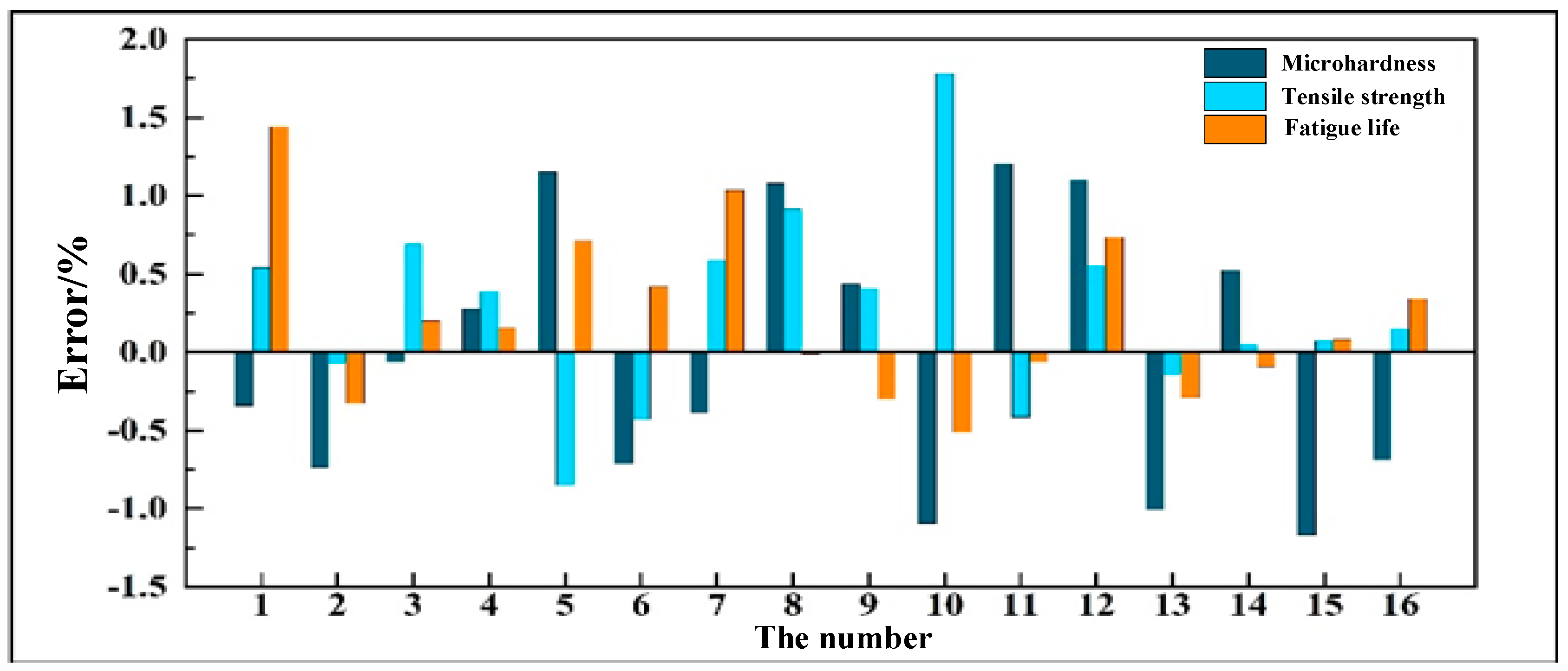 Metals 15 00946 g017