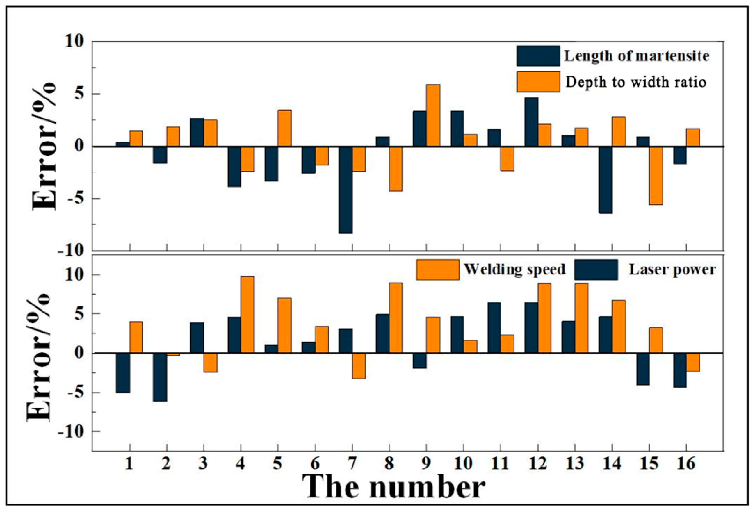 Metals 15 00946 g018