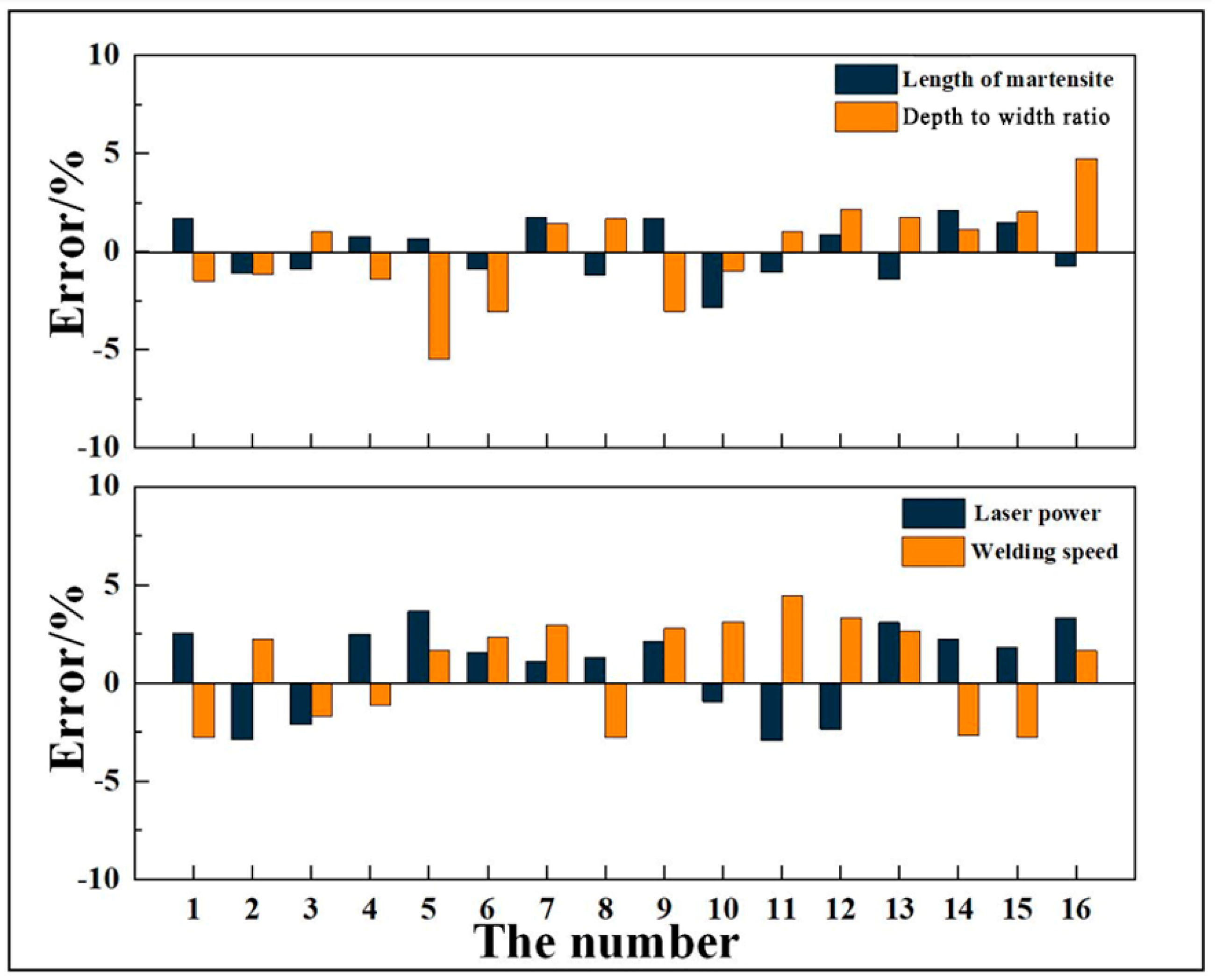Metals 15 00946 g019