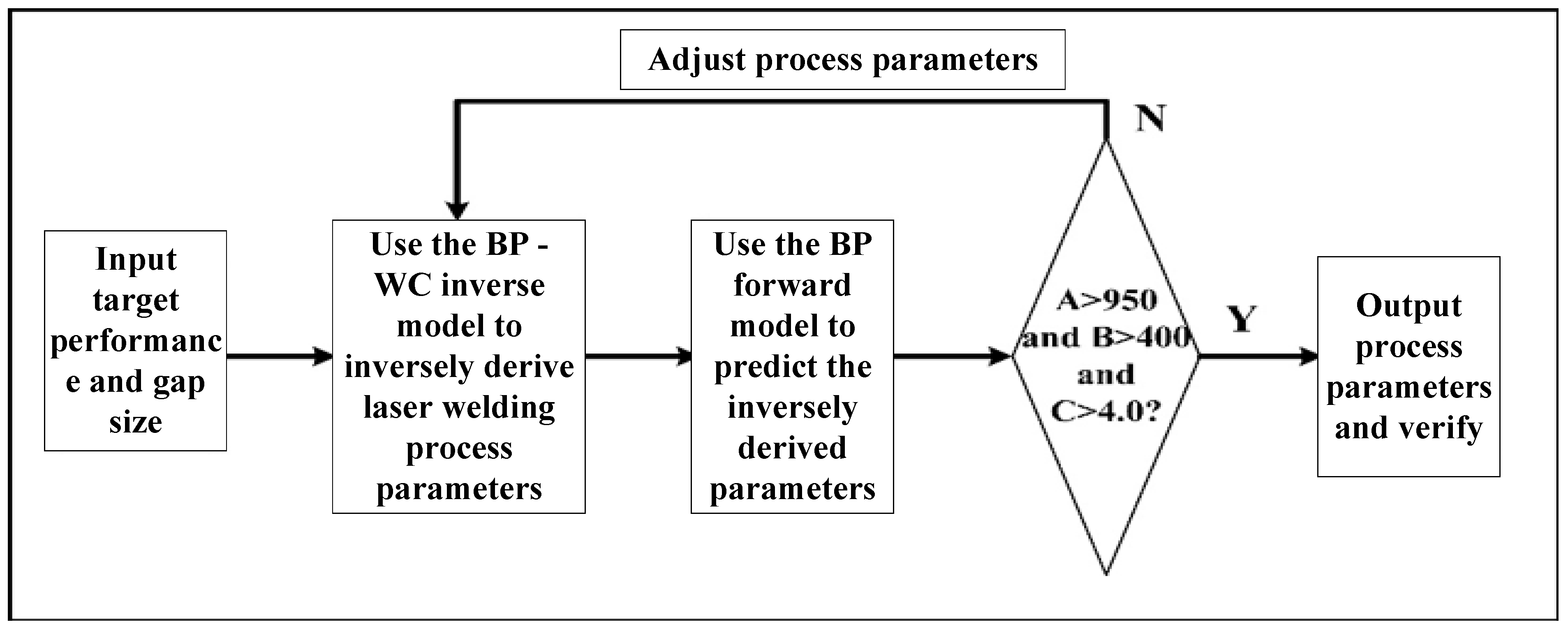 Metals 15 00946 g020