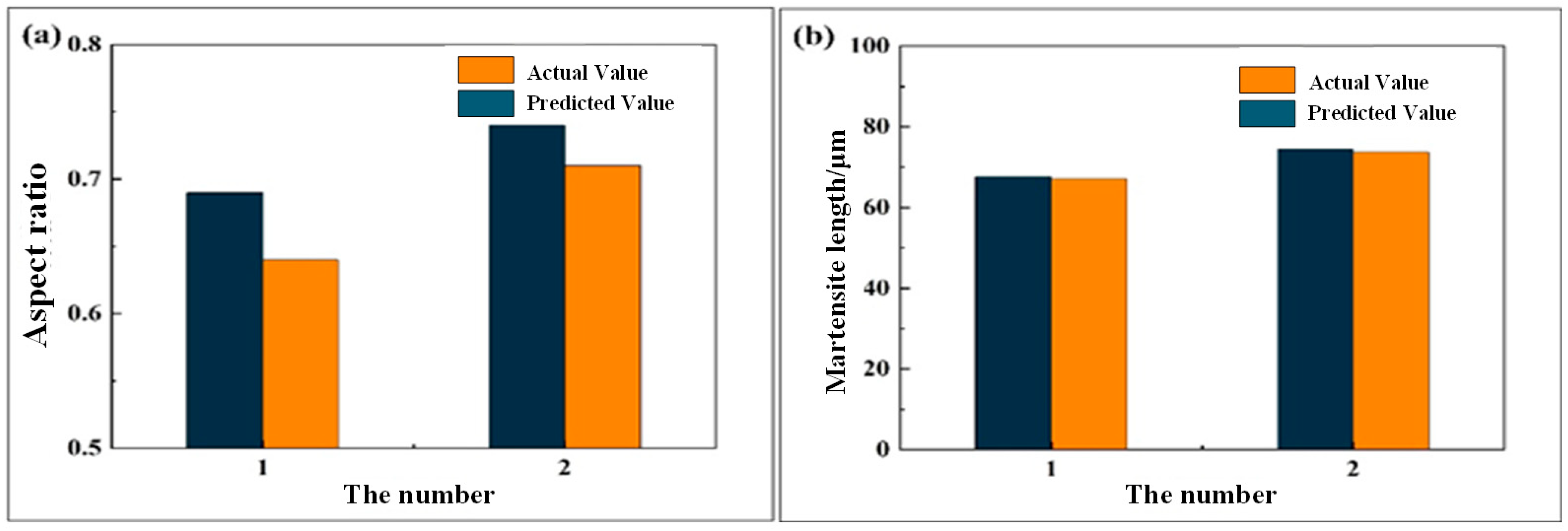 Metals 15 00946 g022