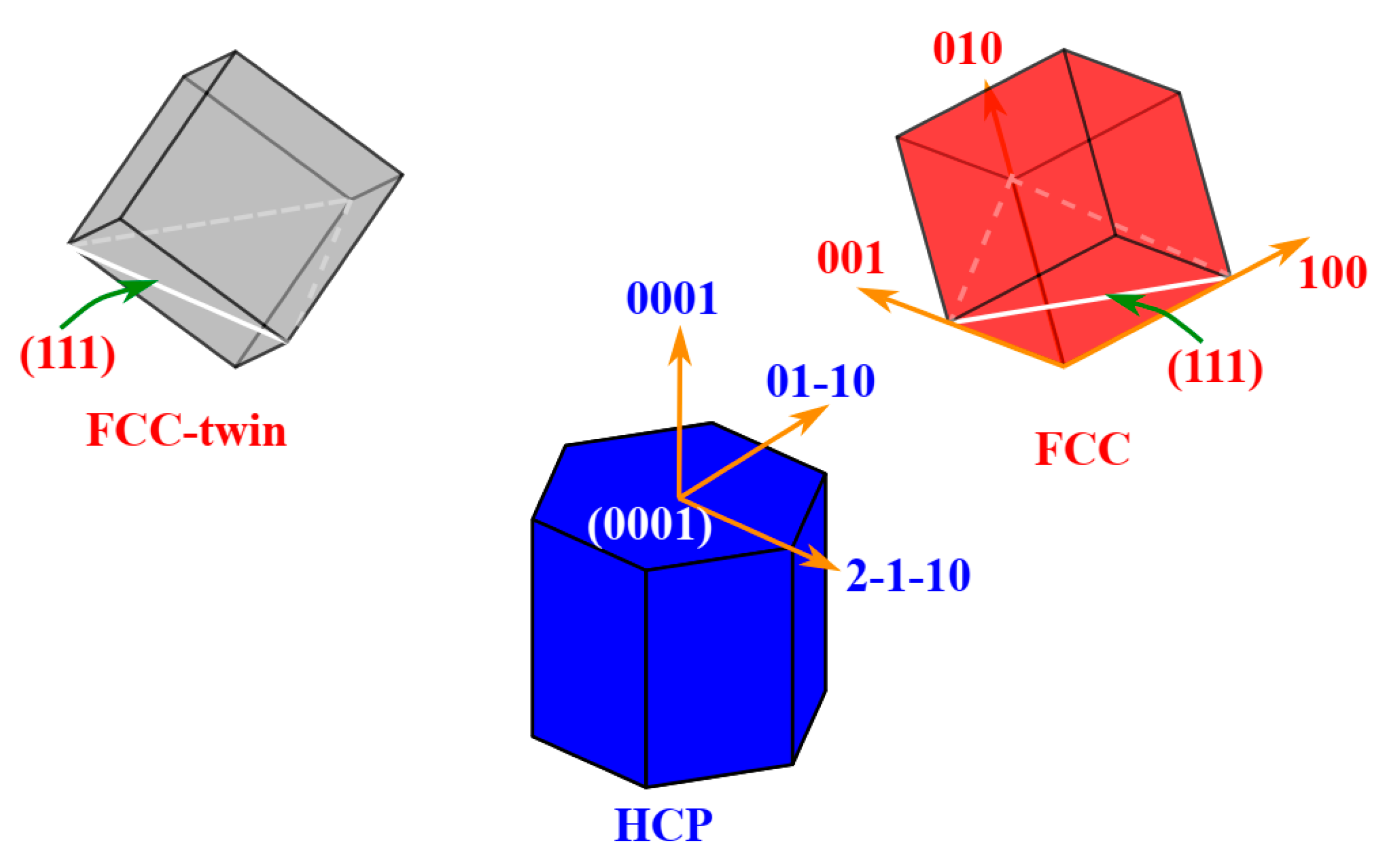 Metals 15 00947 g004