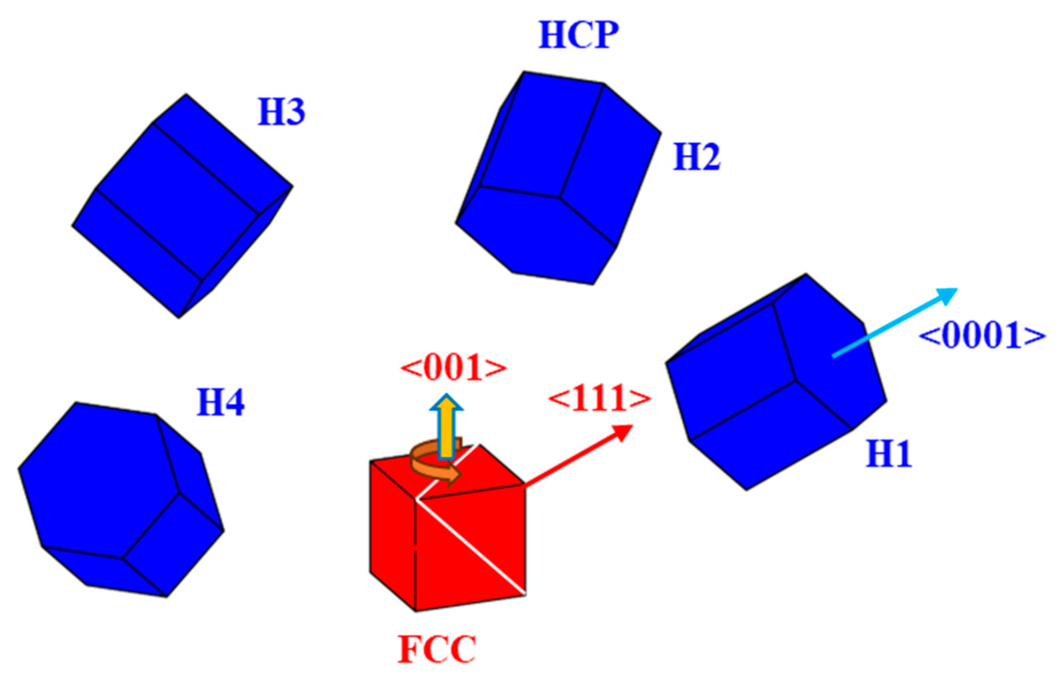 Metals 15 00947 g005