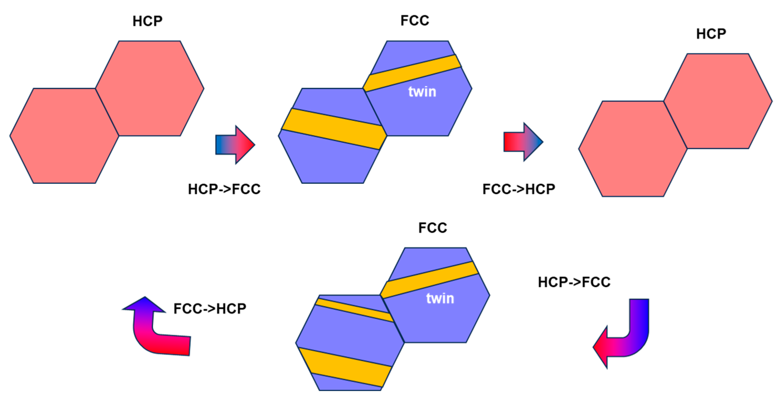 Metals 15 00947 g008