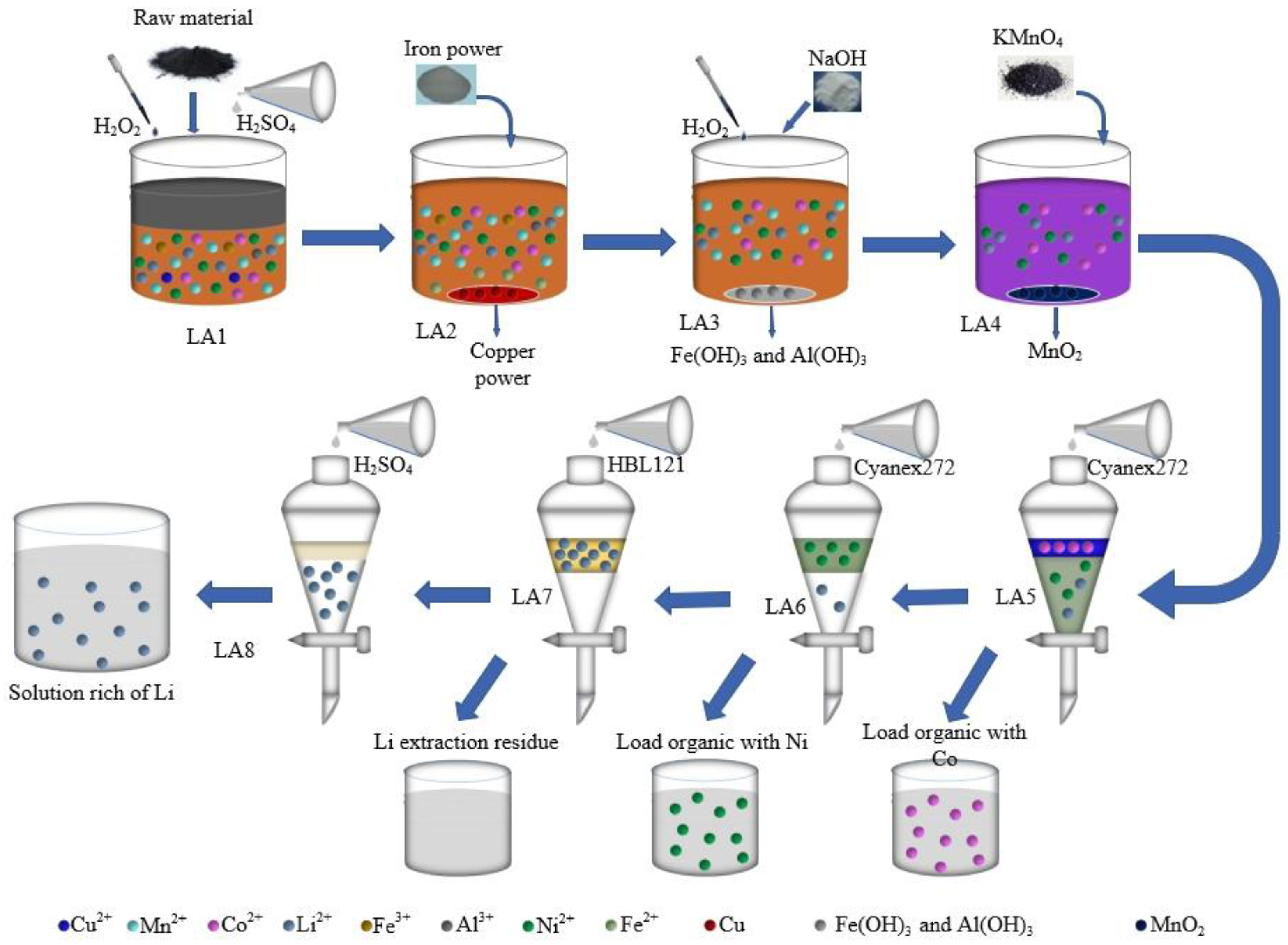 Metals 15 00948 g004