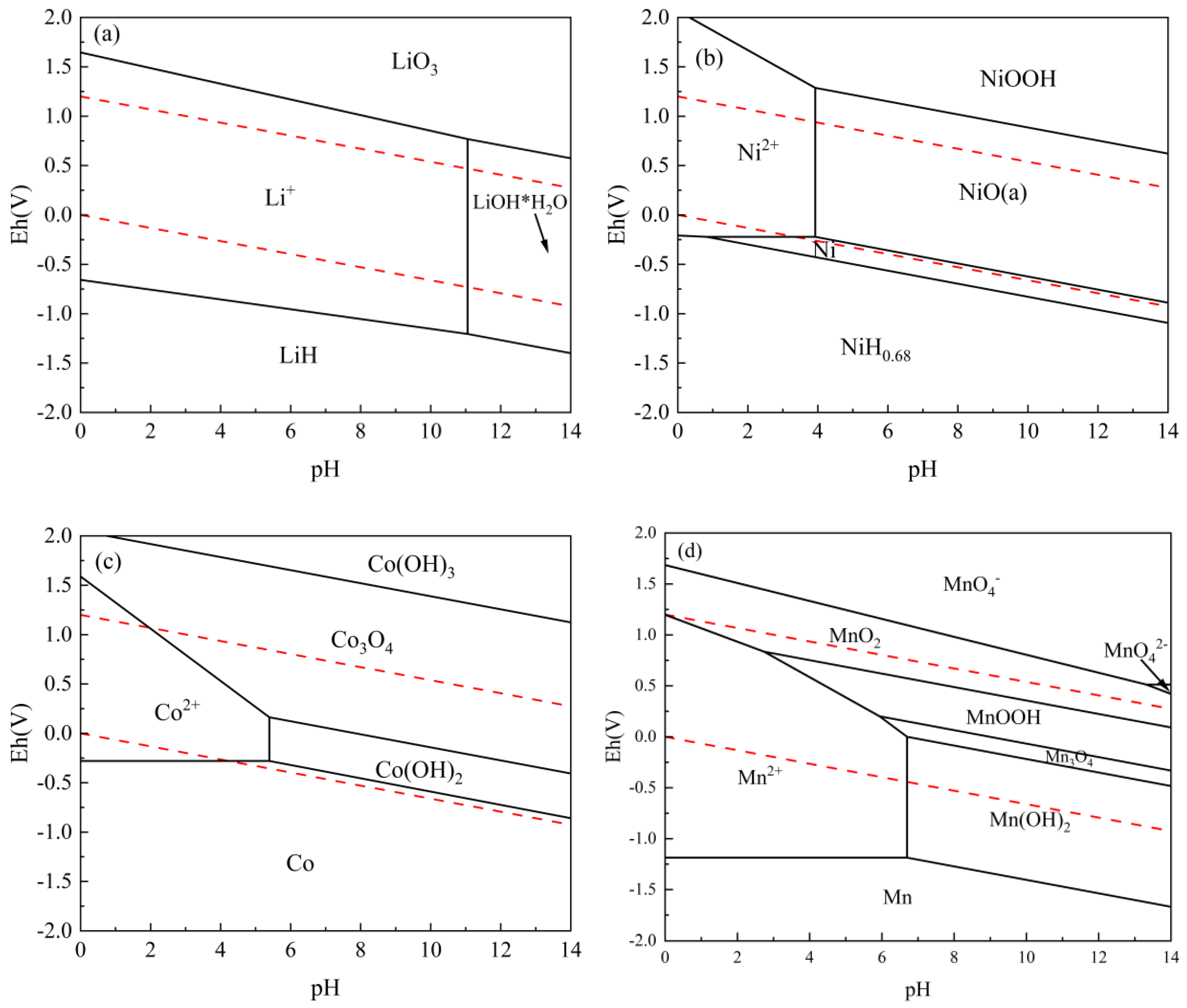Metals 15 00948 g006