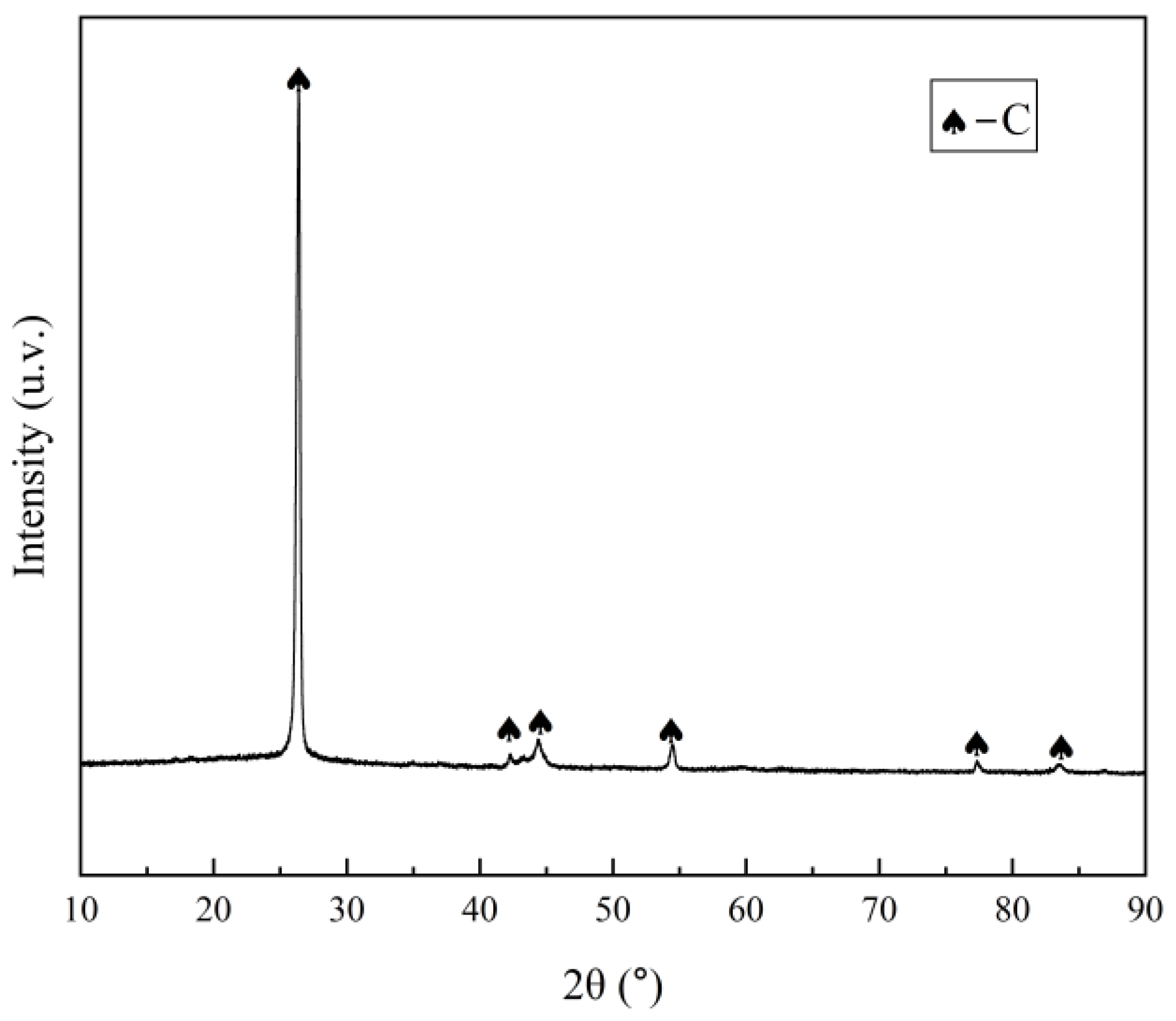 Metals 15 00948 g007