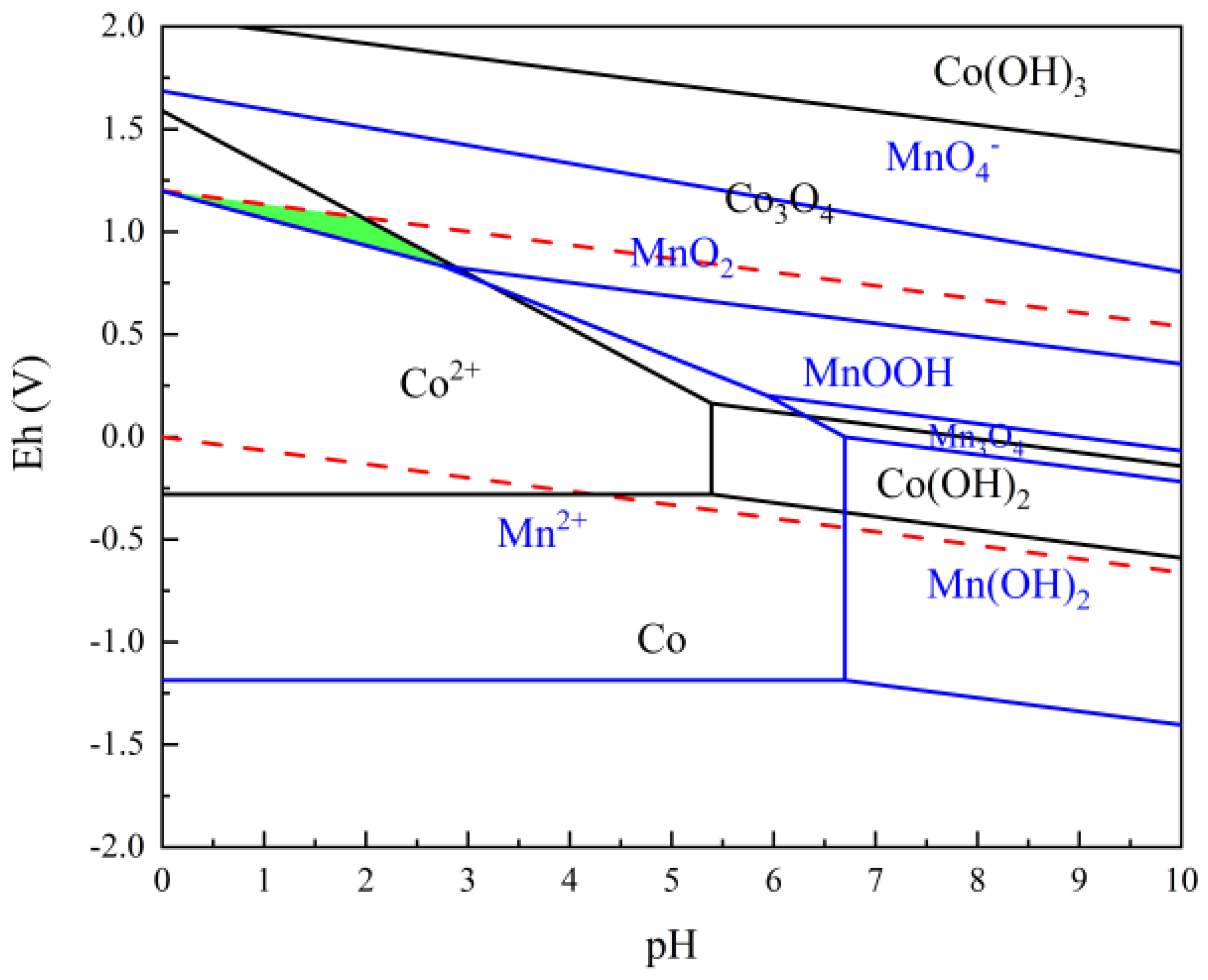 Metals 15 00948 g009