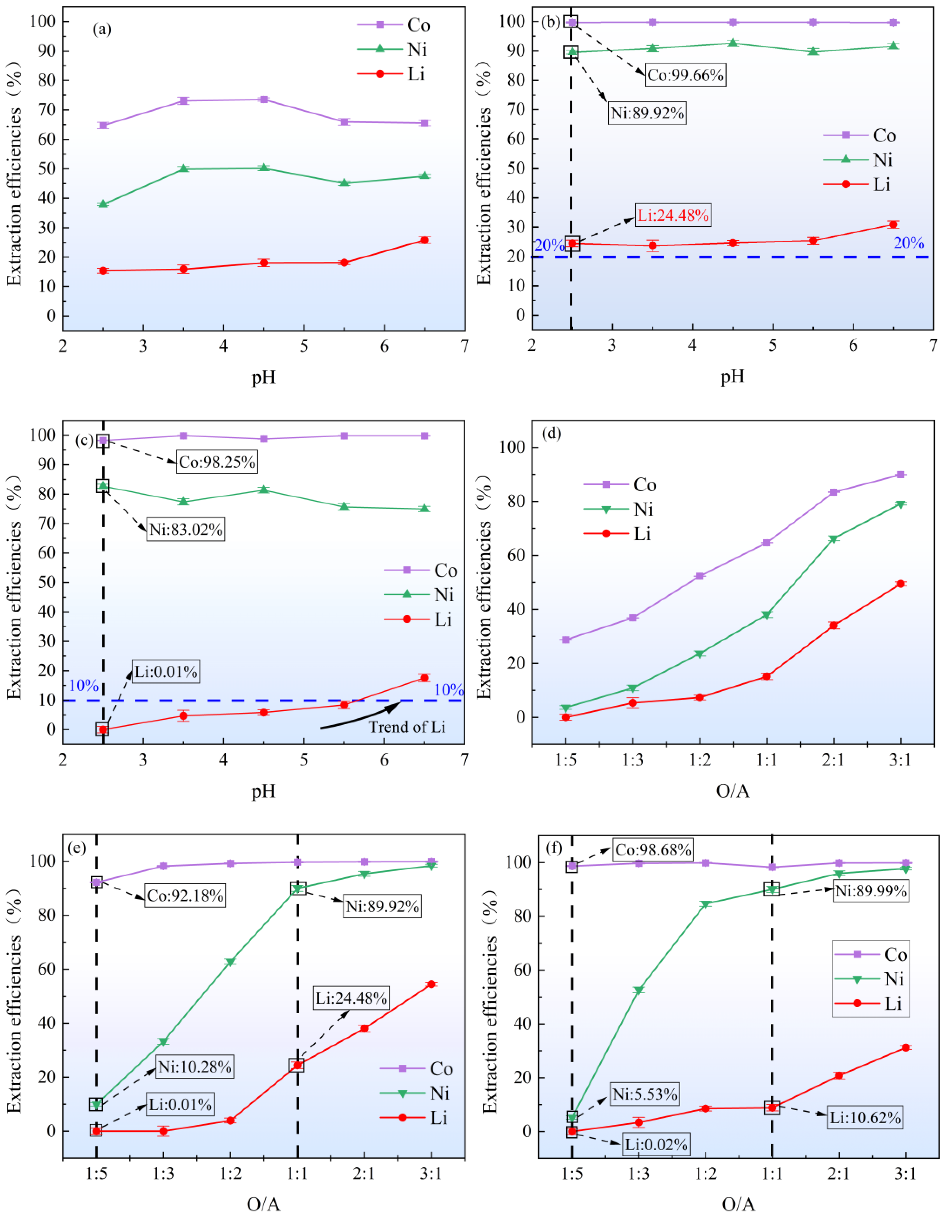Metals 15 00948 g011
