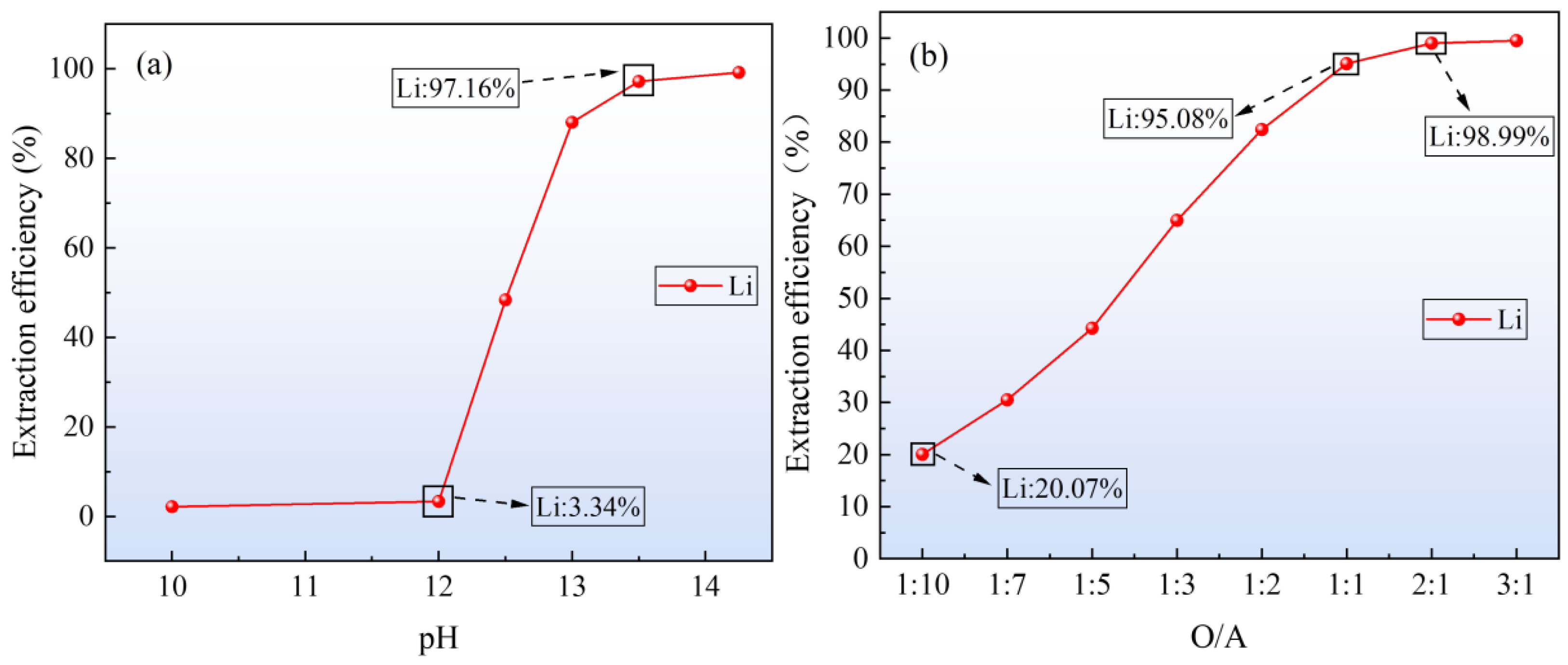 Metals 15 00948 g013a
