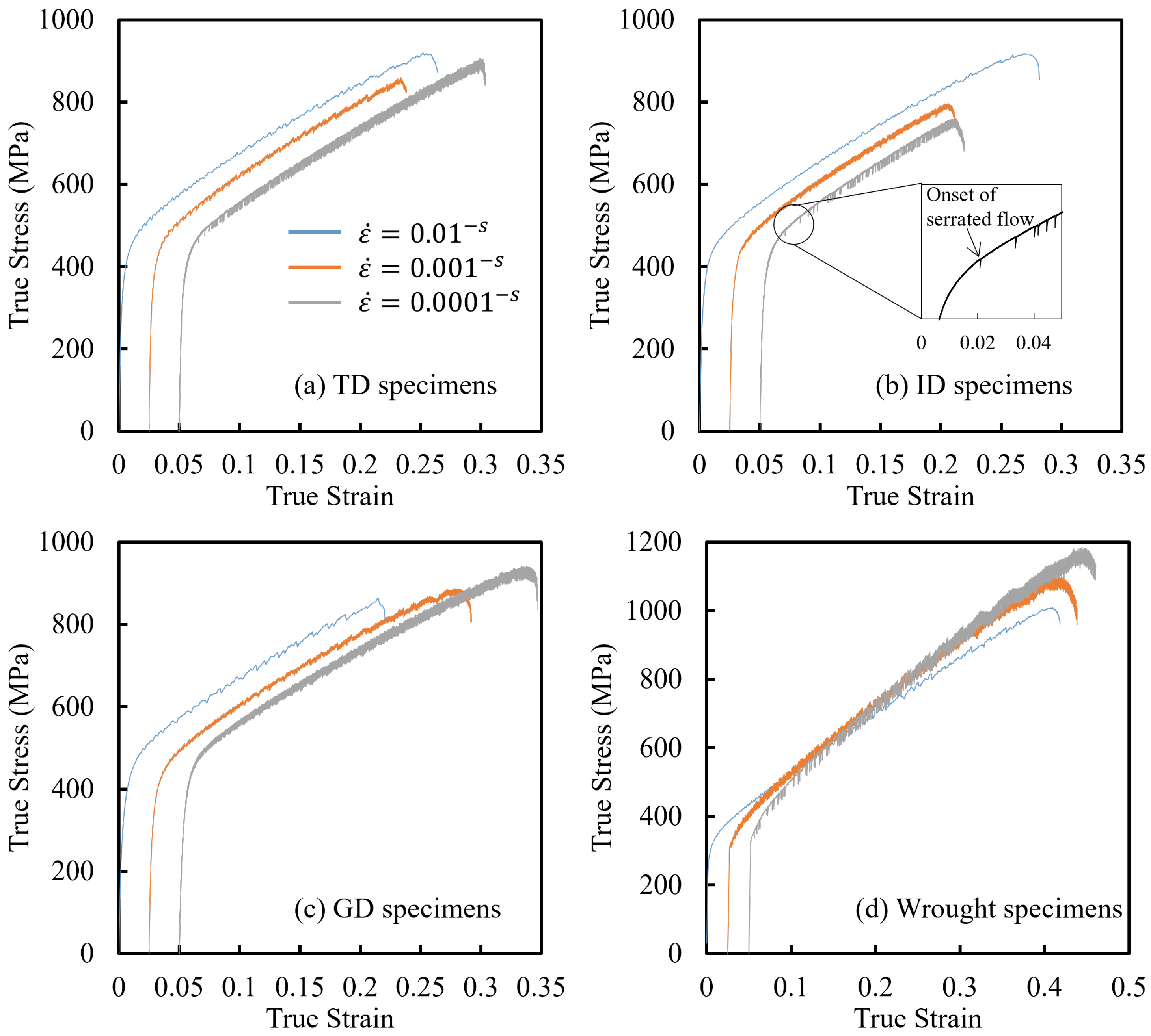 Metals 15 00949 g003 Metals 15 00949 g003