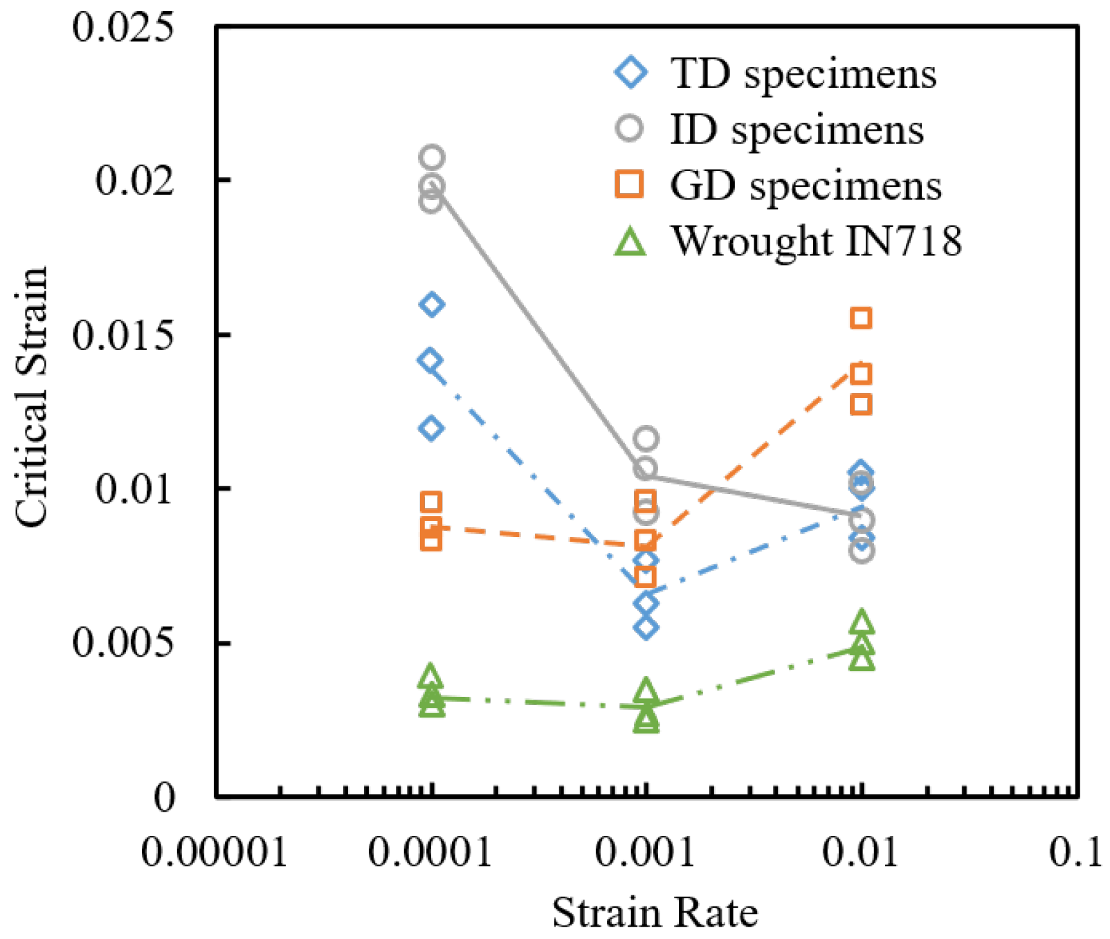 Metals 15 00949 g004 Metals 15 00949 g004