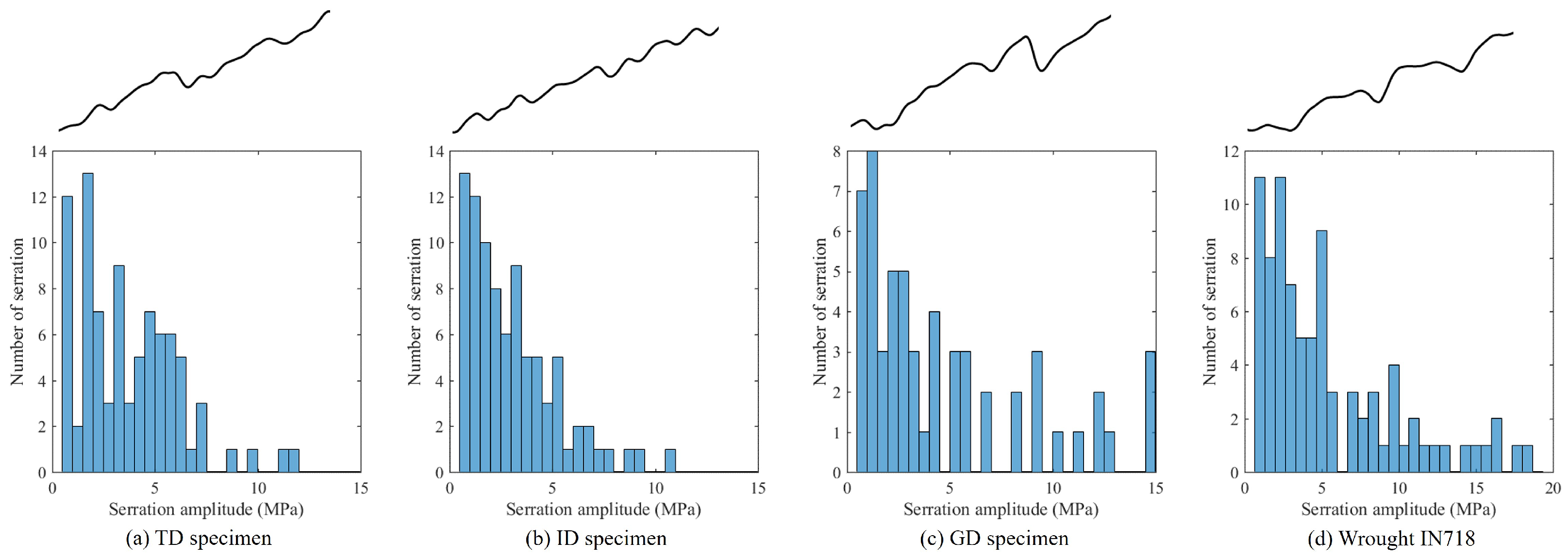 Metals 15 00949 g005 Metals 15 00949 g005