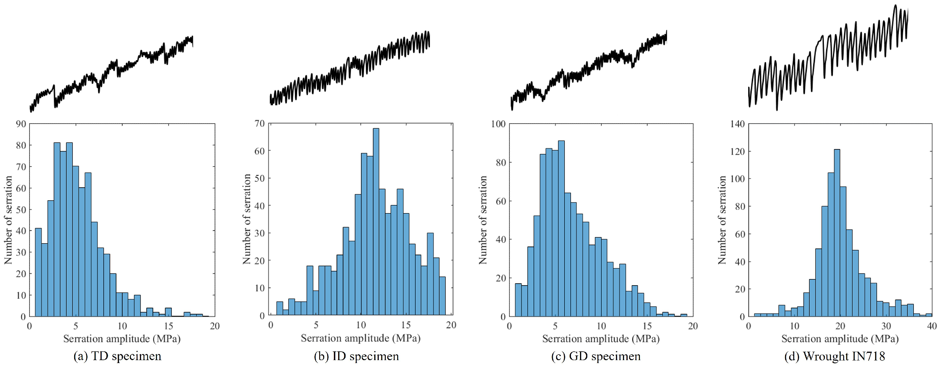 Metals 15 00949 g006 Metals 15 00949 g006