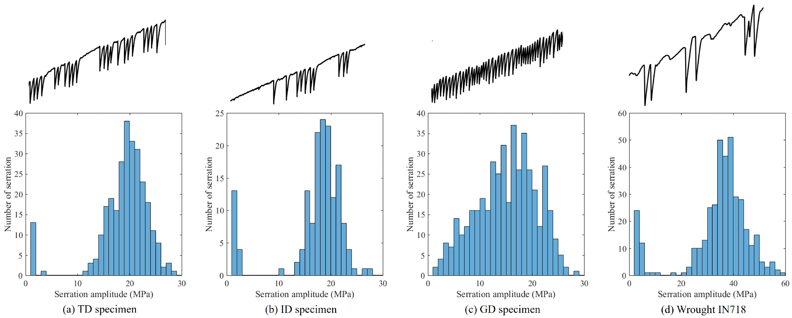 Metals 15 00949 g007 Metals 15 00949 g007